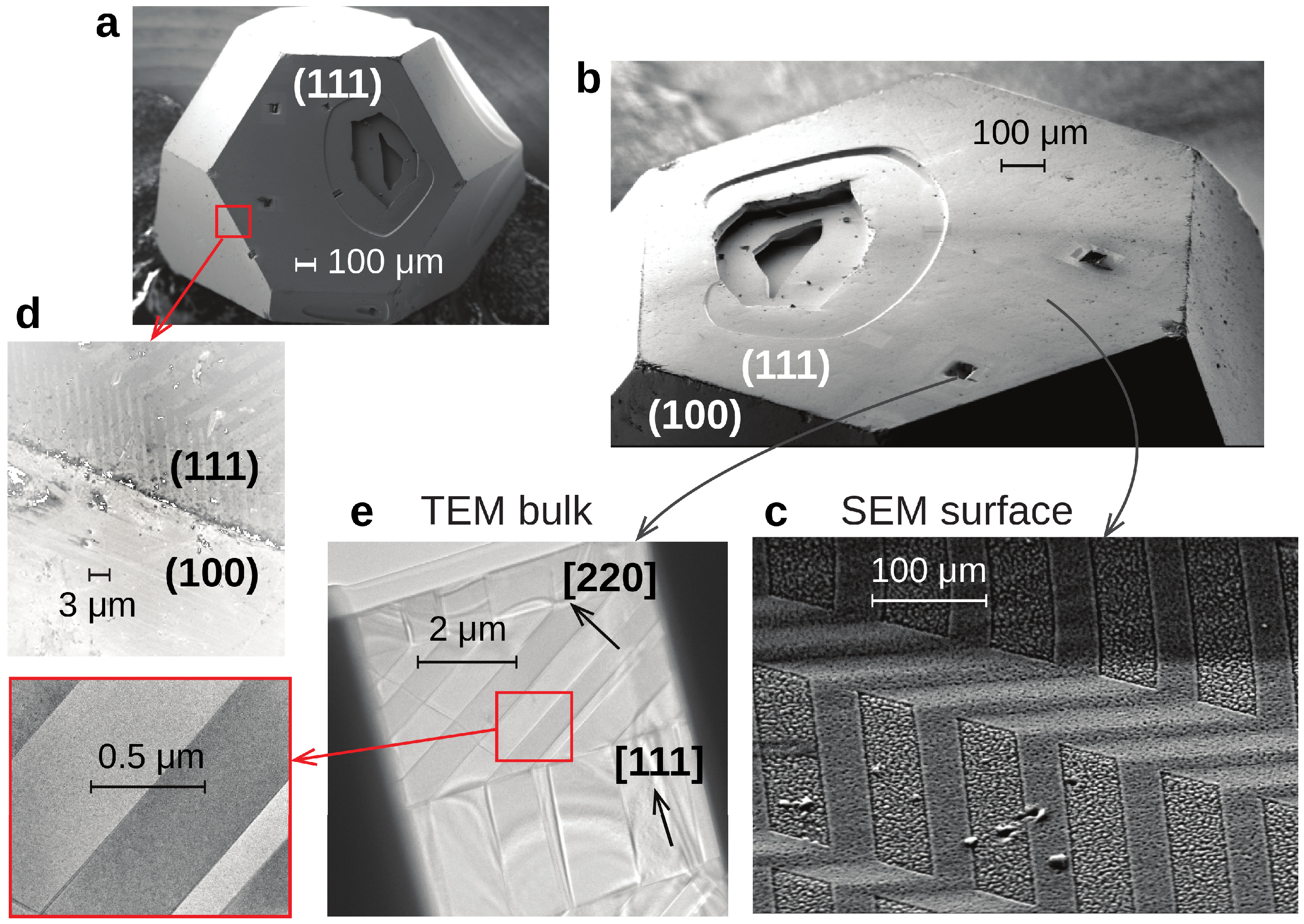 Crystals Free Full Text Ferroelectric Self Poling In Gete Films And Crystals Html