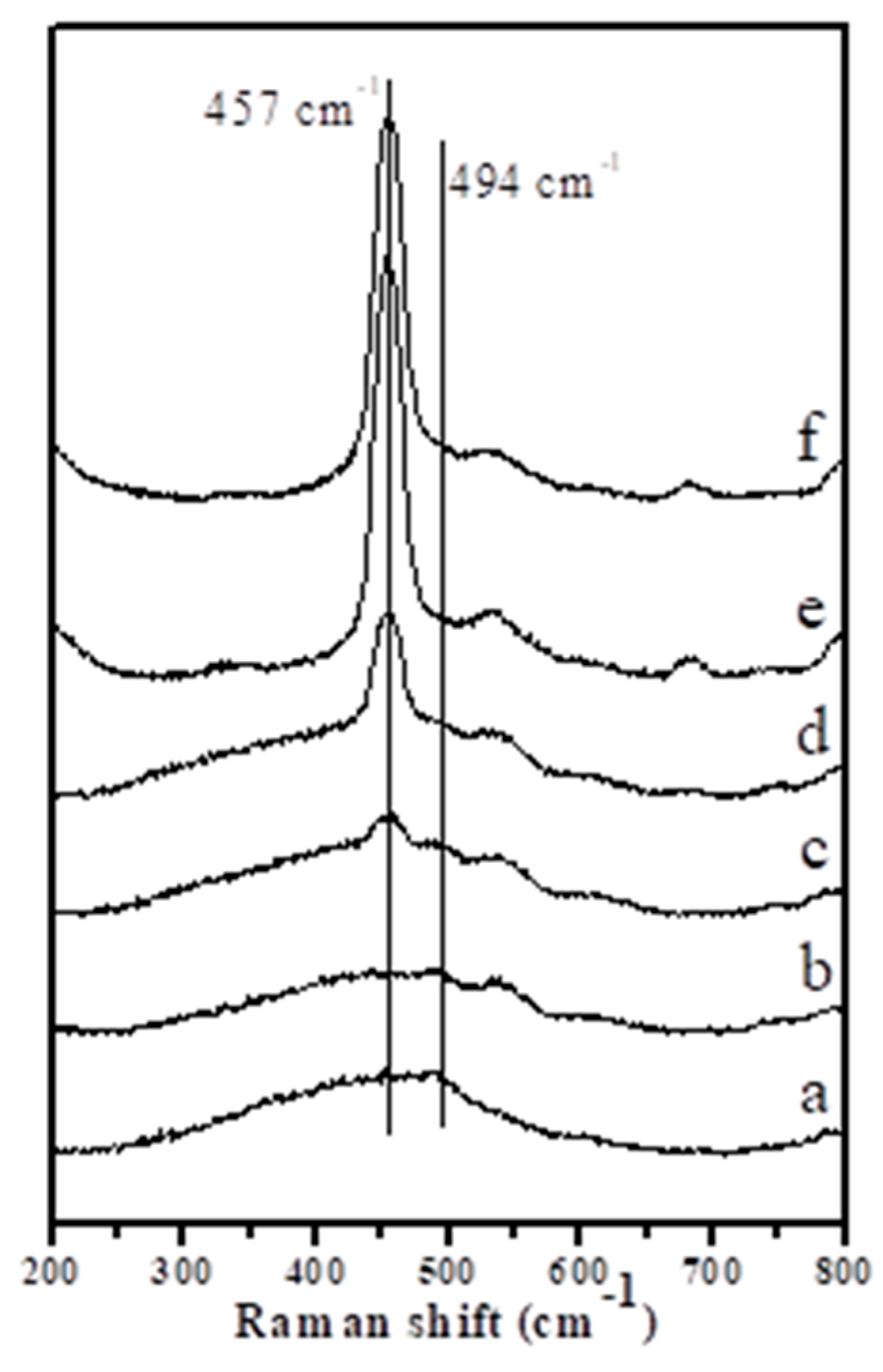 Crystals 09 00338 g009