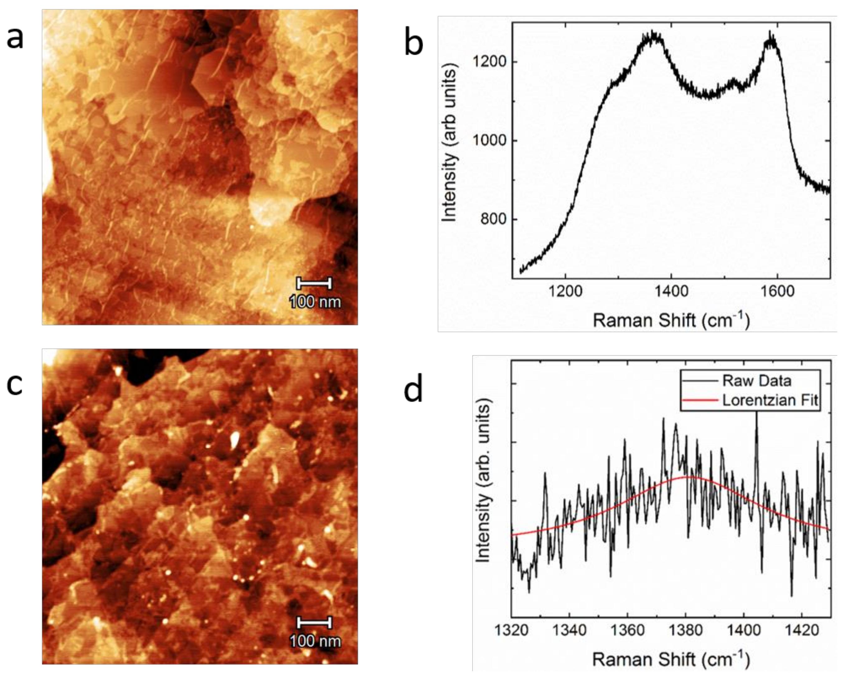 Crystals 09 00339 g004 Crystals 09 00339 g004