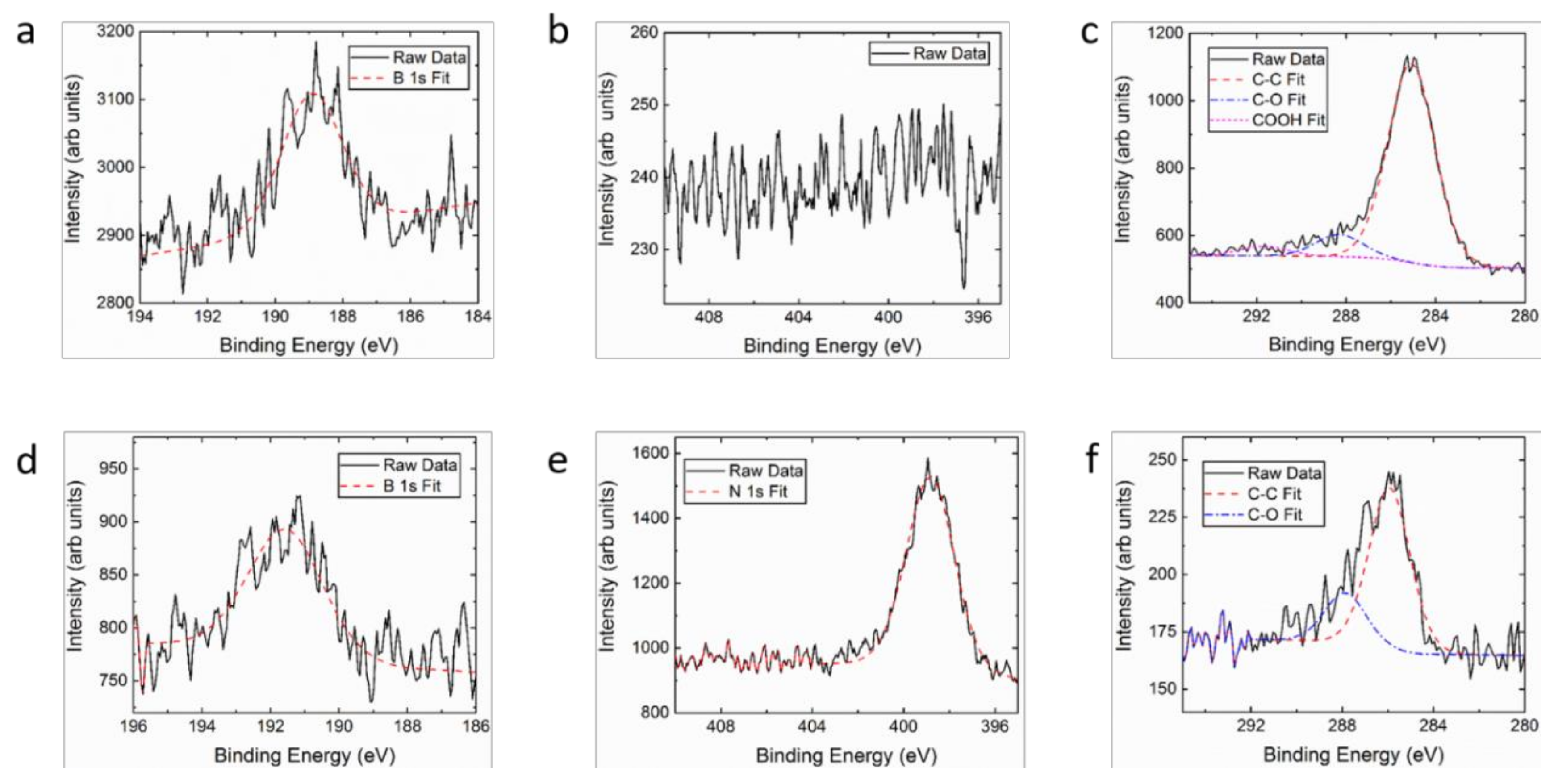 Crystals 09 00339 g005 Crystals 09 00339 g005