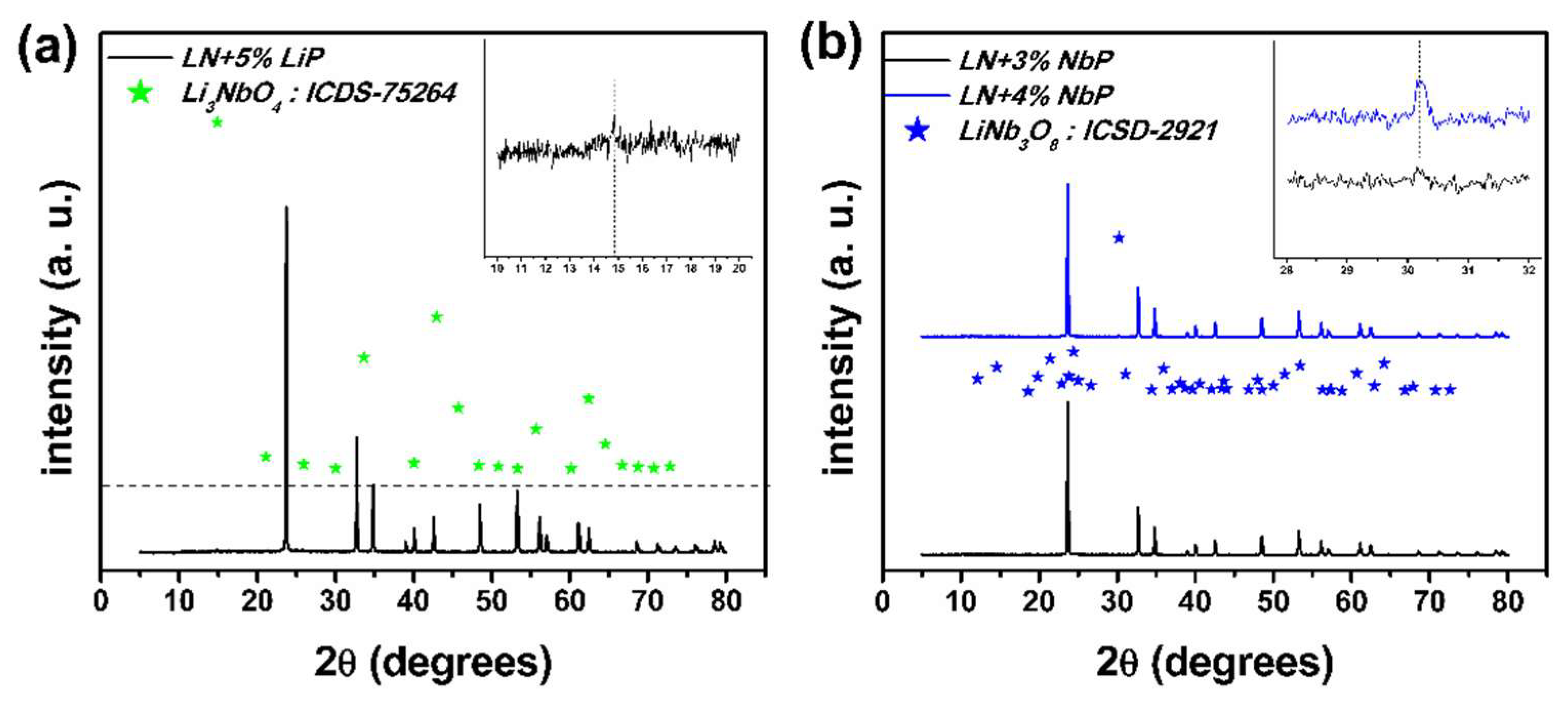 Crystals 09 00340 g004 Crystals 09 00340 g004