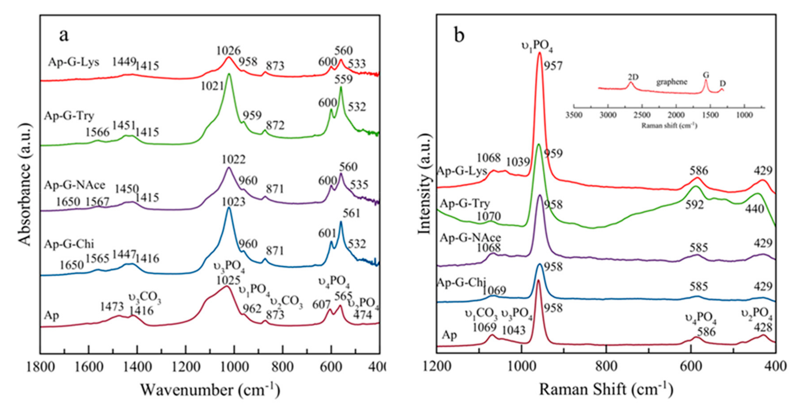 Crystals 09 00341 g003 Crystals 09 00341 g003