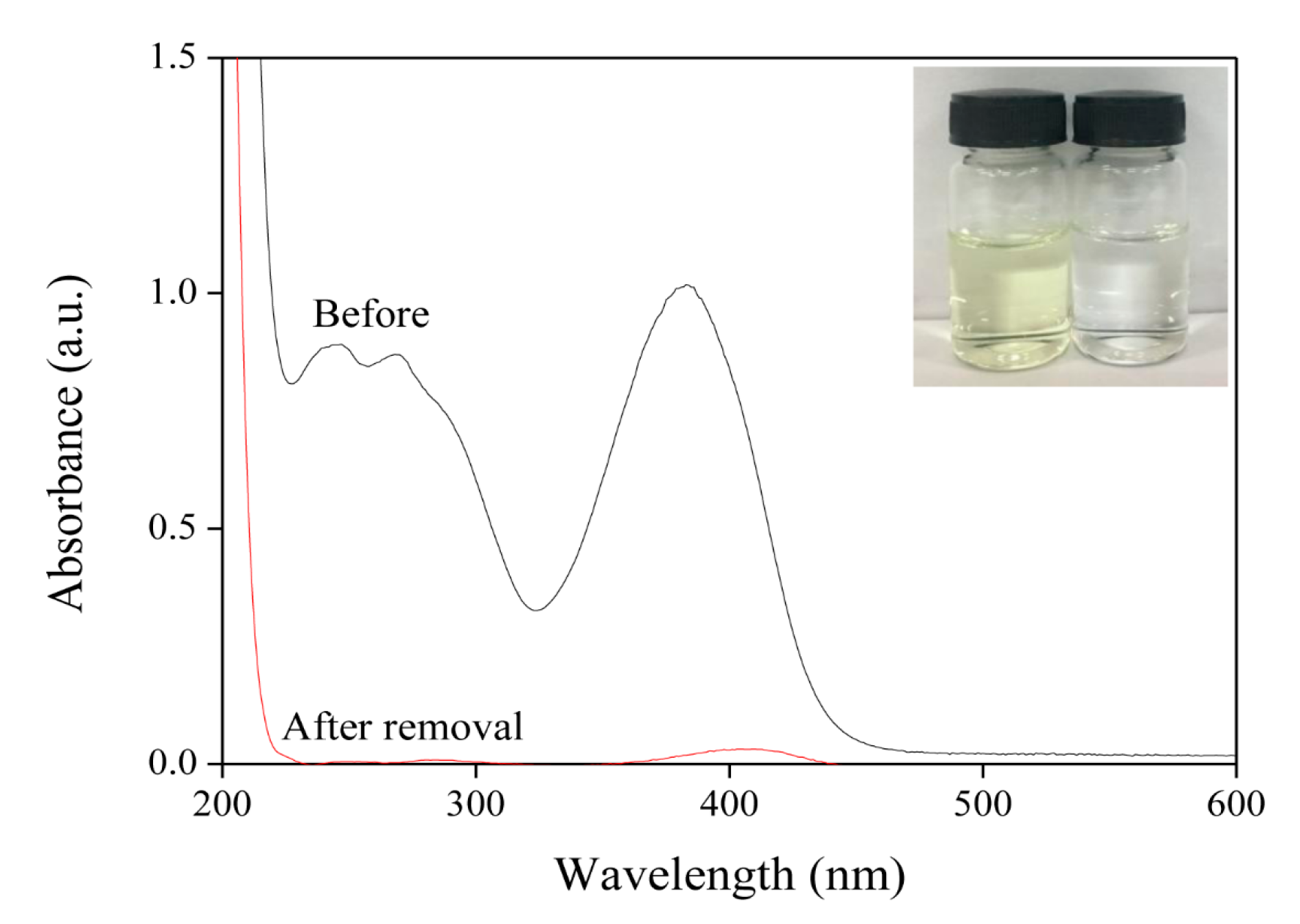 Crystals 09 00342 g001 Crystals 09 00342 g001