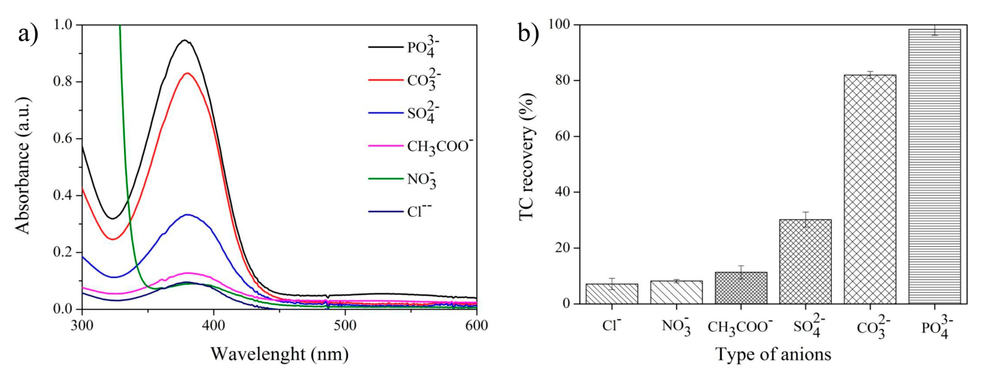 Crystals 09 00342 g007 Crystals 09 00342 g007
