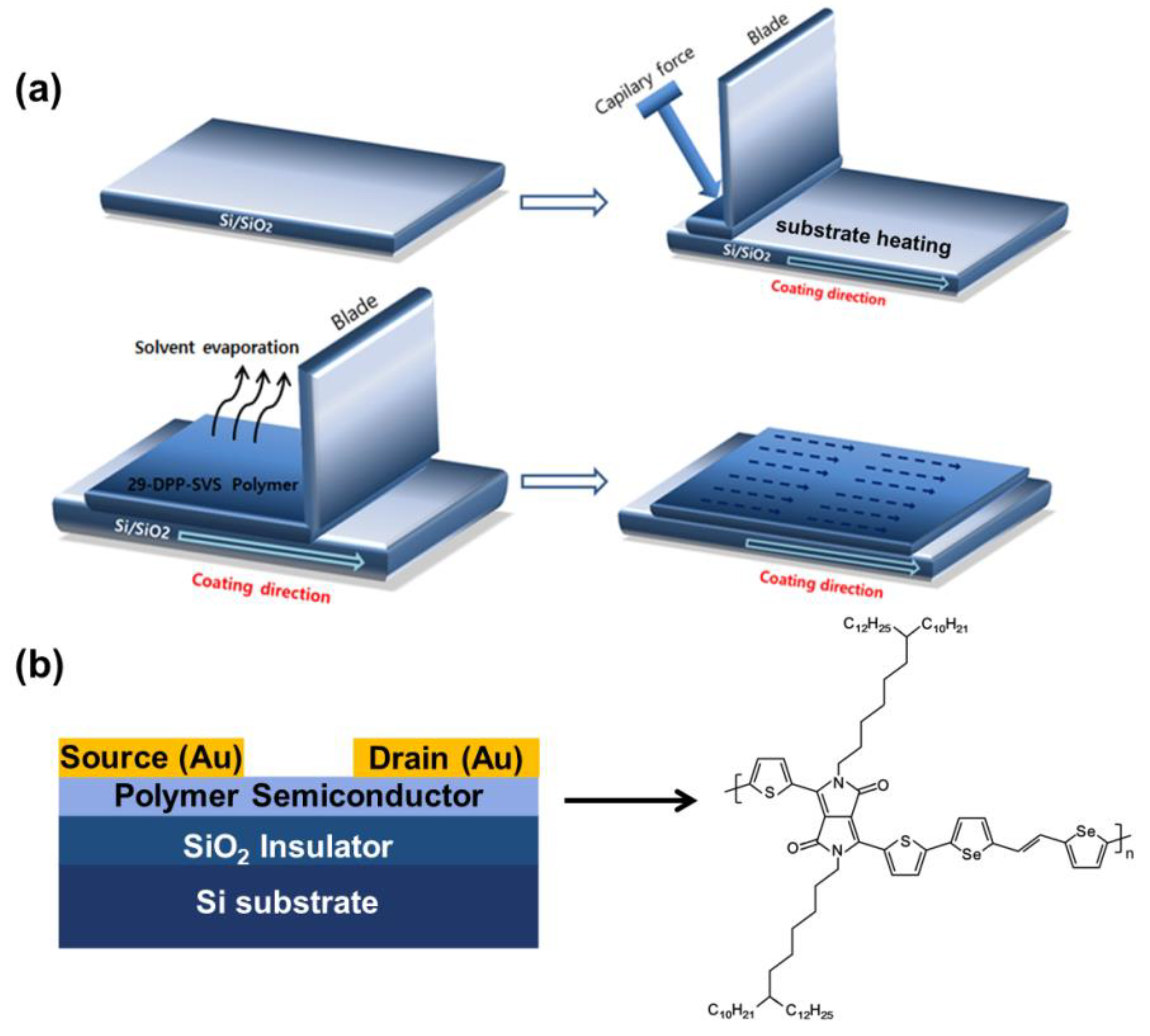 Crystals 09 00346 g001 Crystals 09 00346 g001
