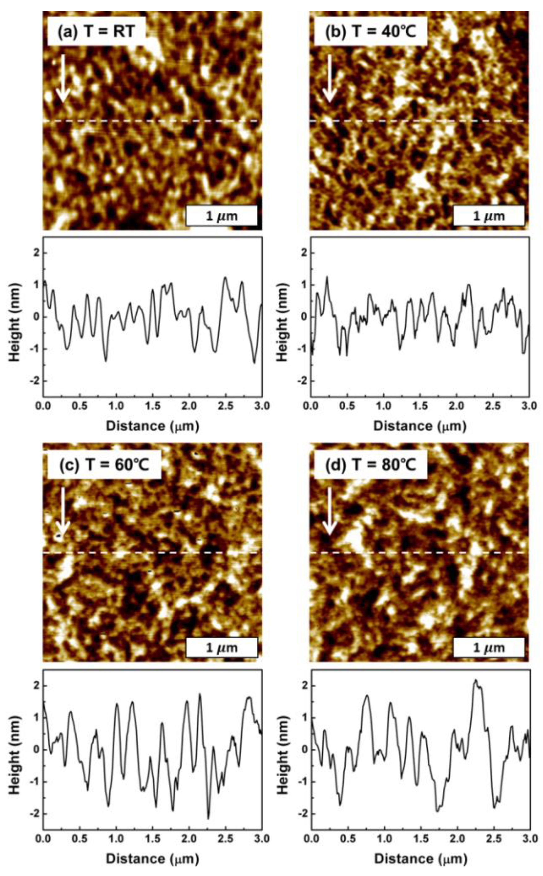Crystals 09 00346 g003 Crystals 09 00346 g003