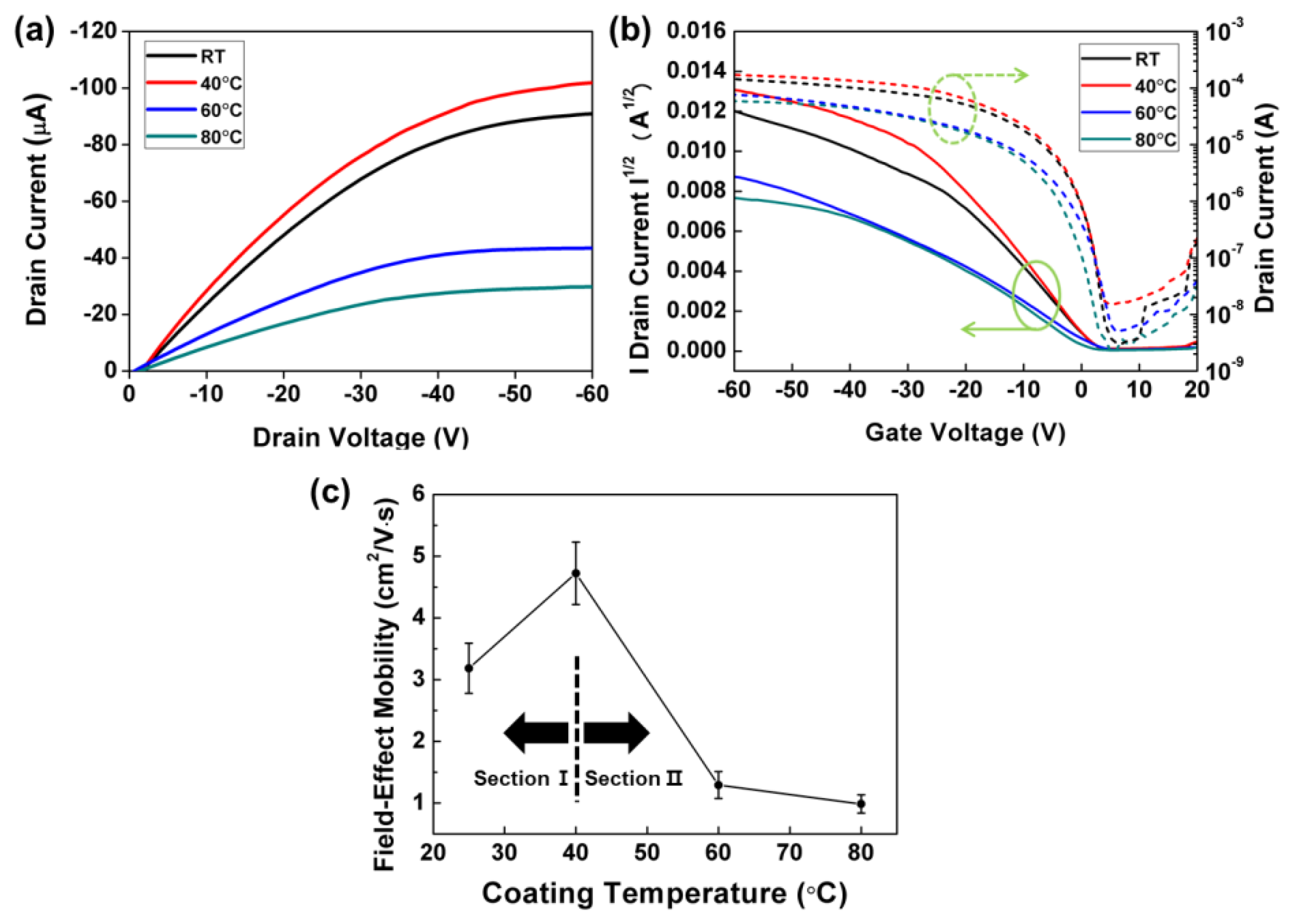 Crystals 09 00346 g005 Crystals 09 00346 g005