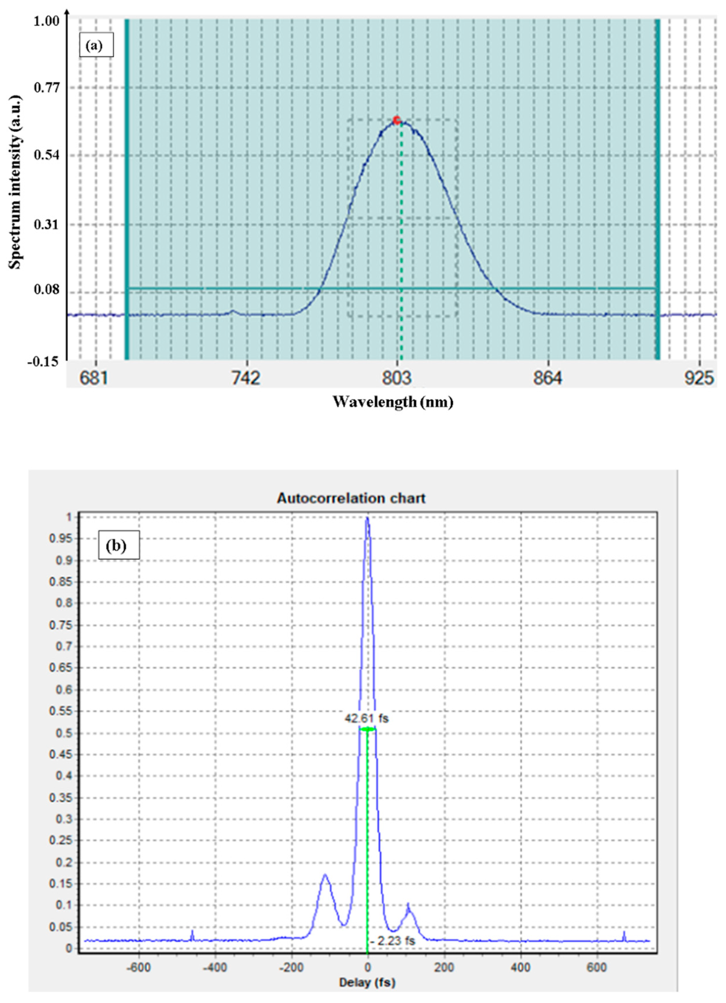 Crystals 09 00347 g001 550