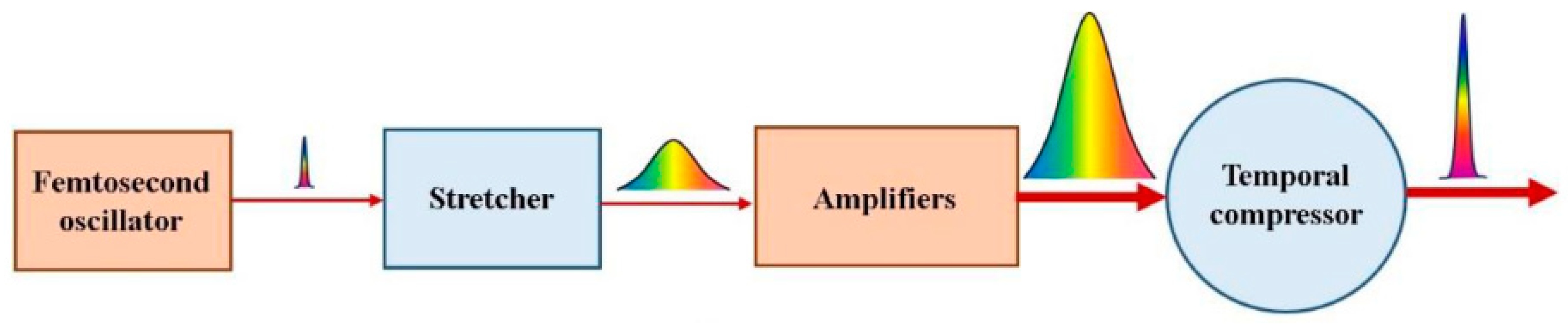 Crystals 09 00347 g004 550