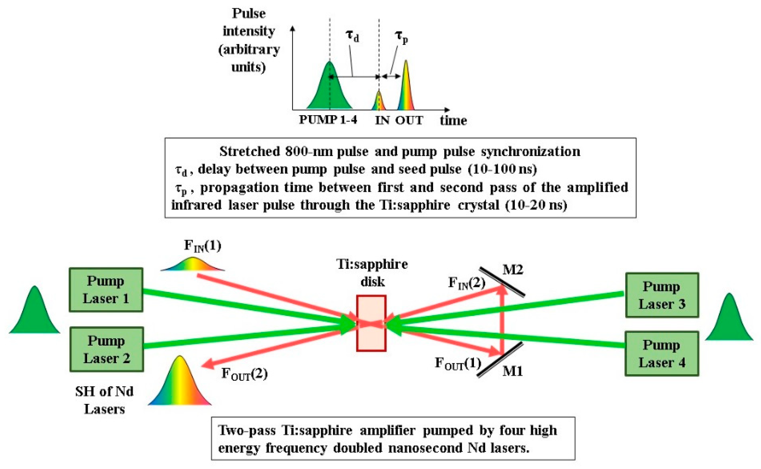Crystals 09 00347 g009 550