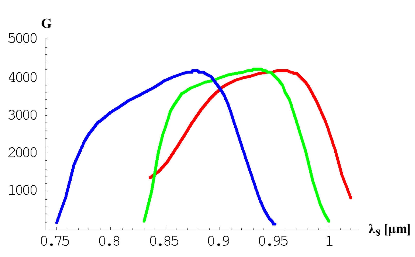 Crystals 09 00347 g015 550