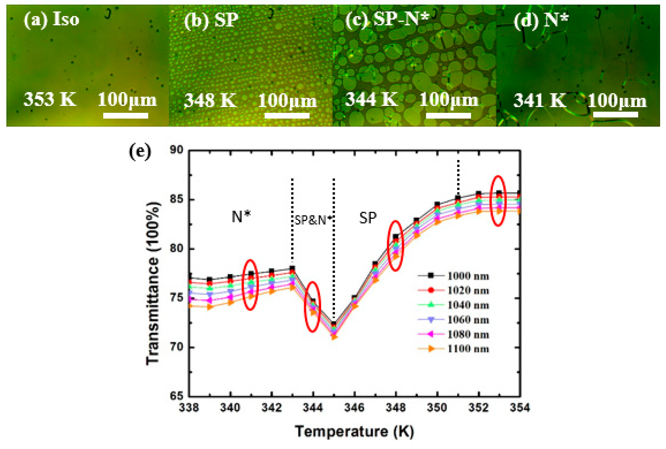 Crystals 09 00349 g002