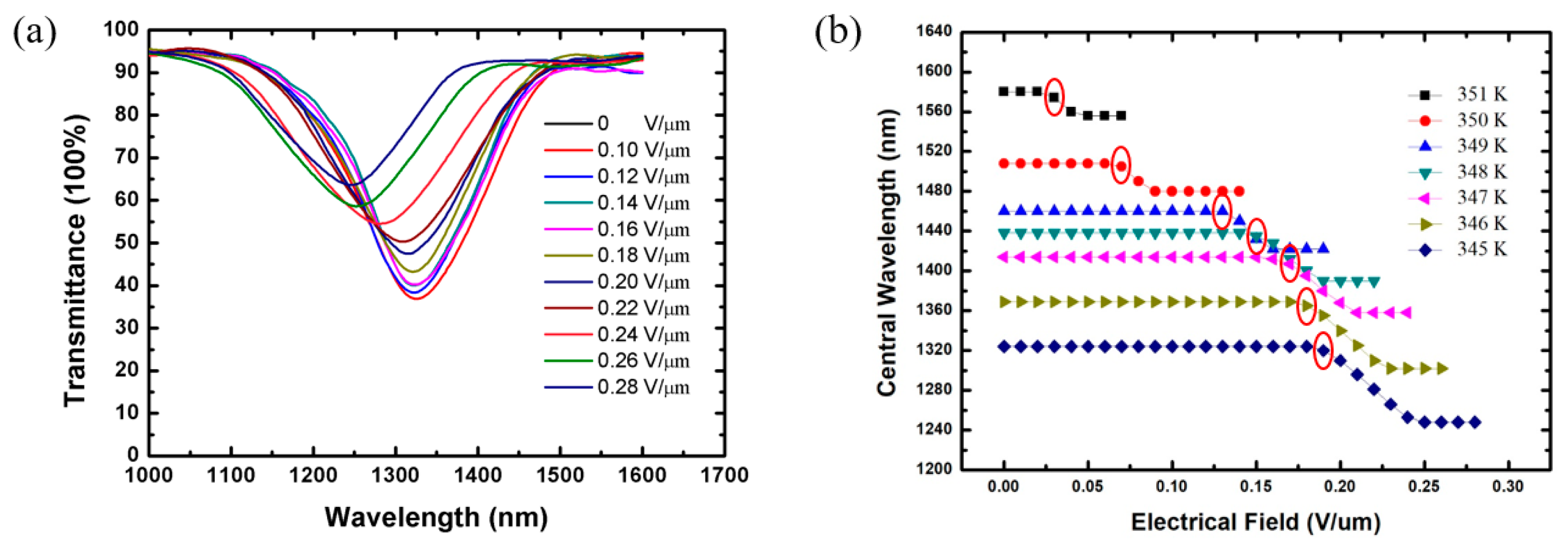 Crystals 09 00349 g006