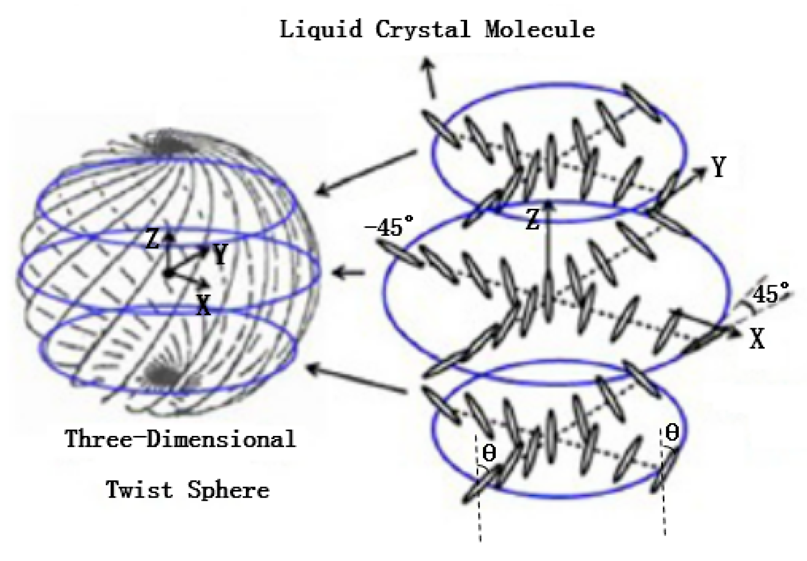 Crystals 09 00349 g007