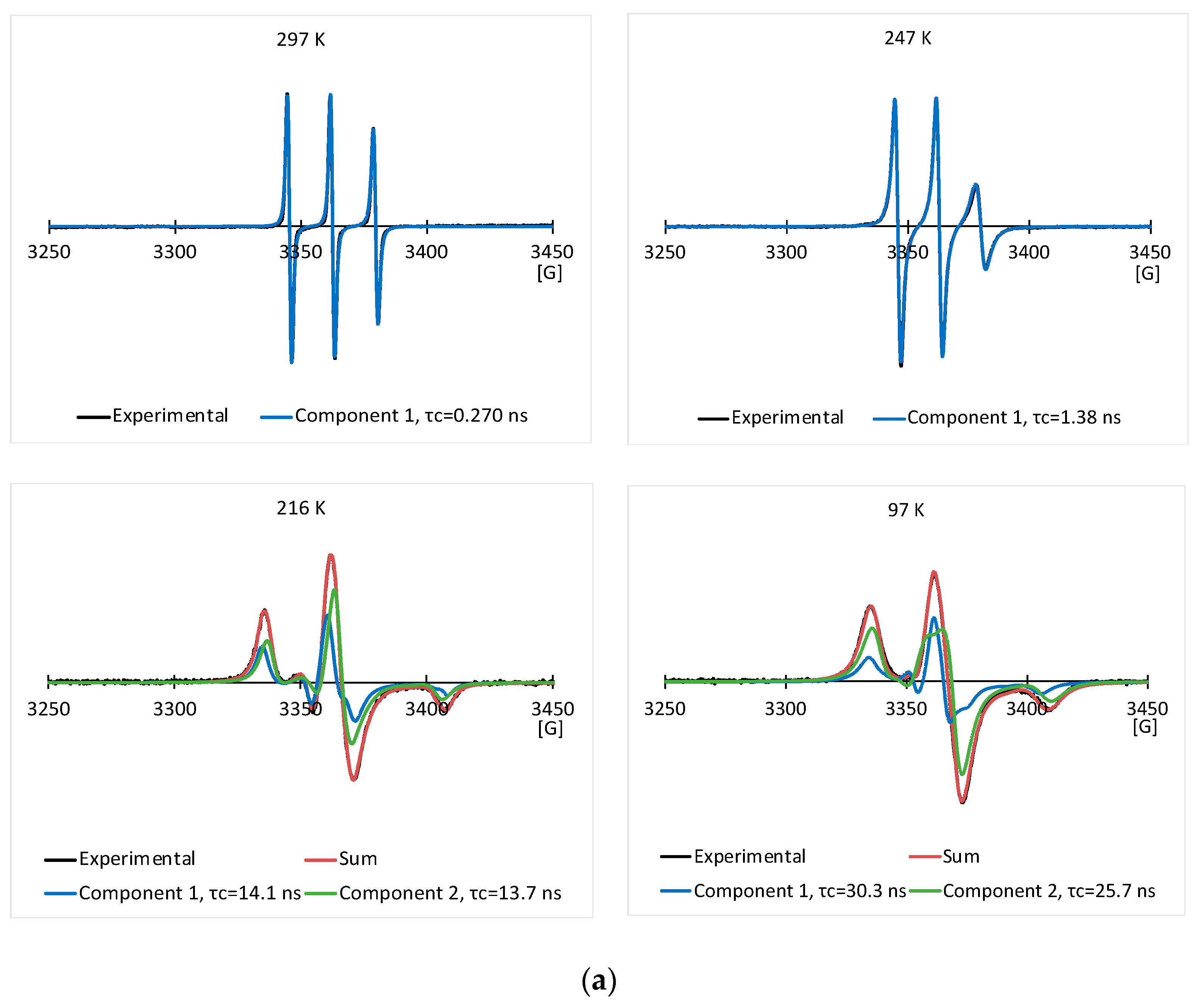 Crystals 09 00352 g003a