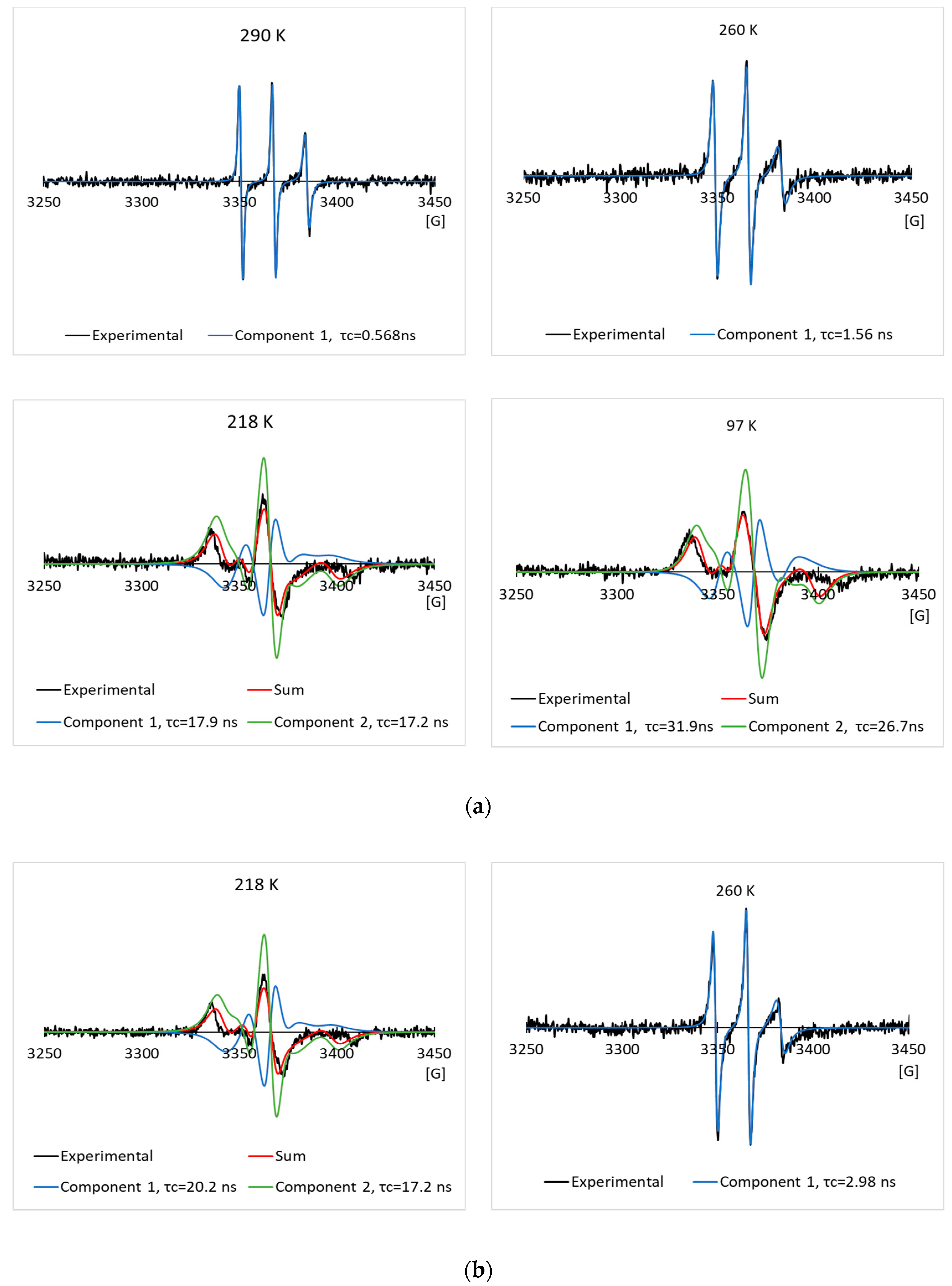 Crystals 09 00352 g006