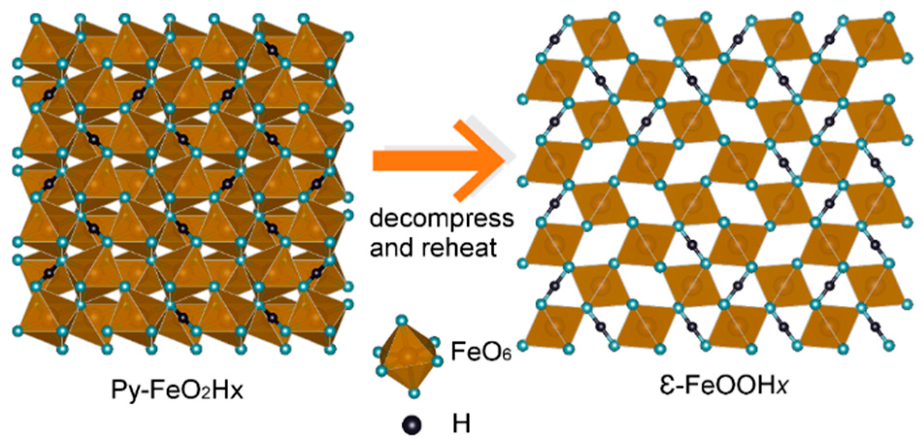 Crystals 09 00356 g004