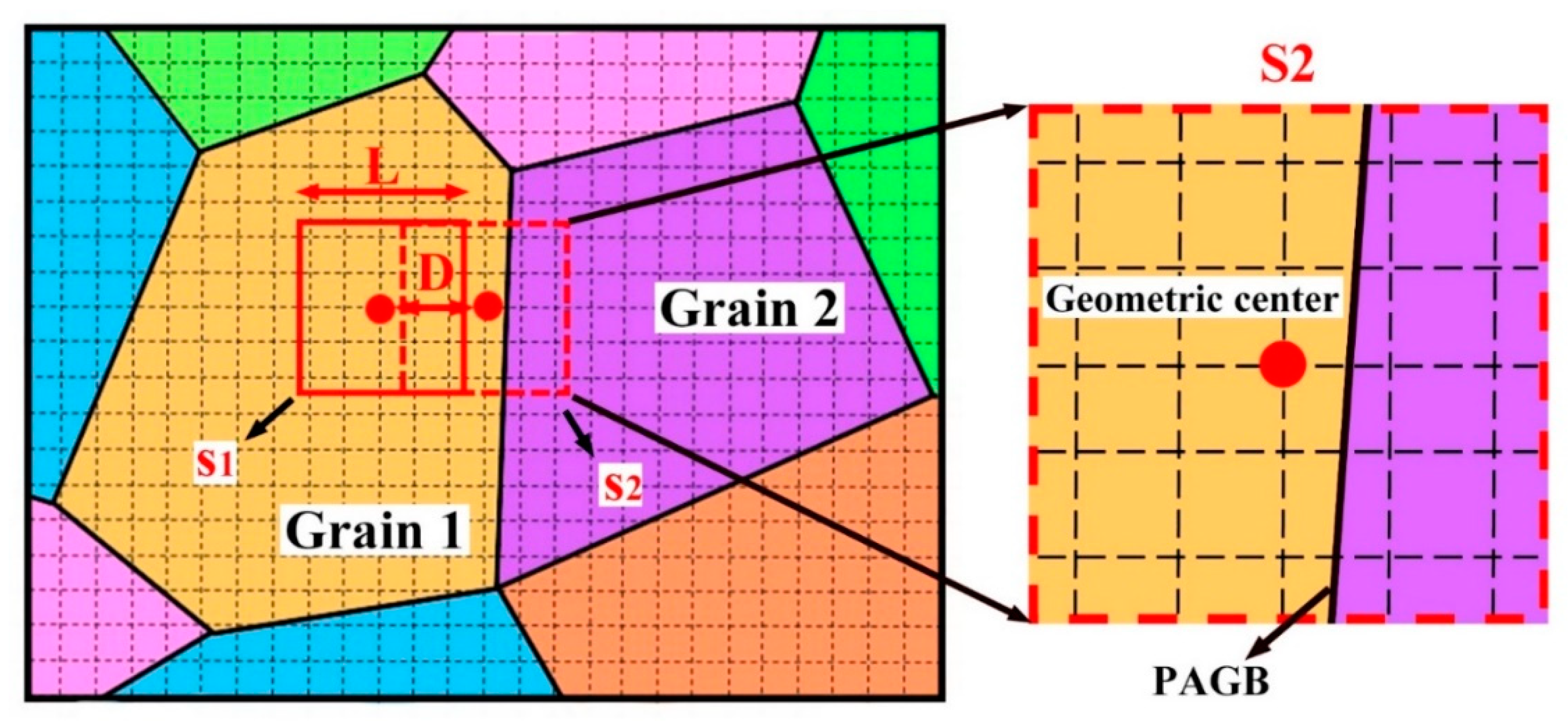 Crystals 09 00358 g001 550