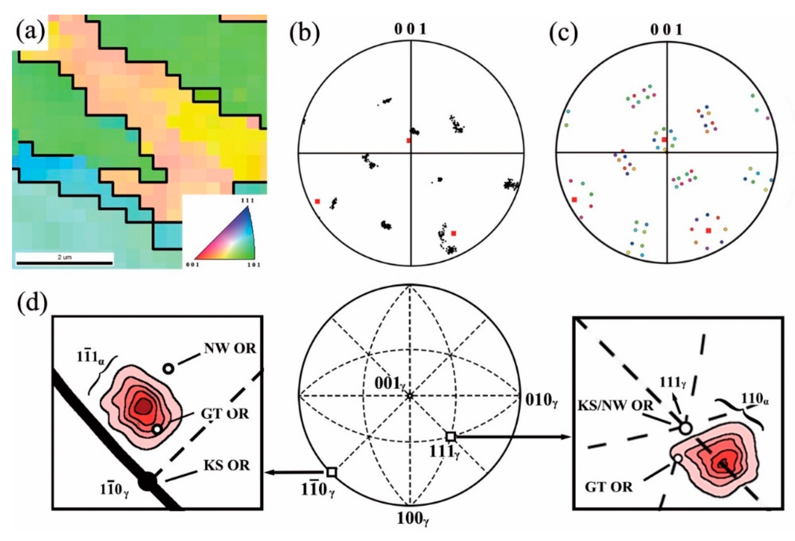 Crystals 09 00358 g003 550