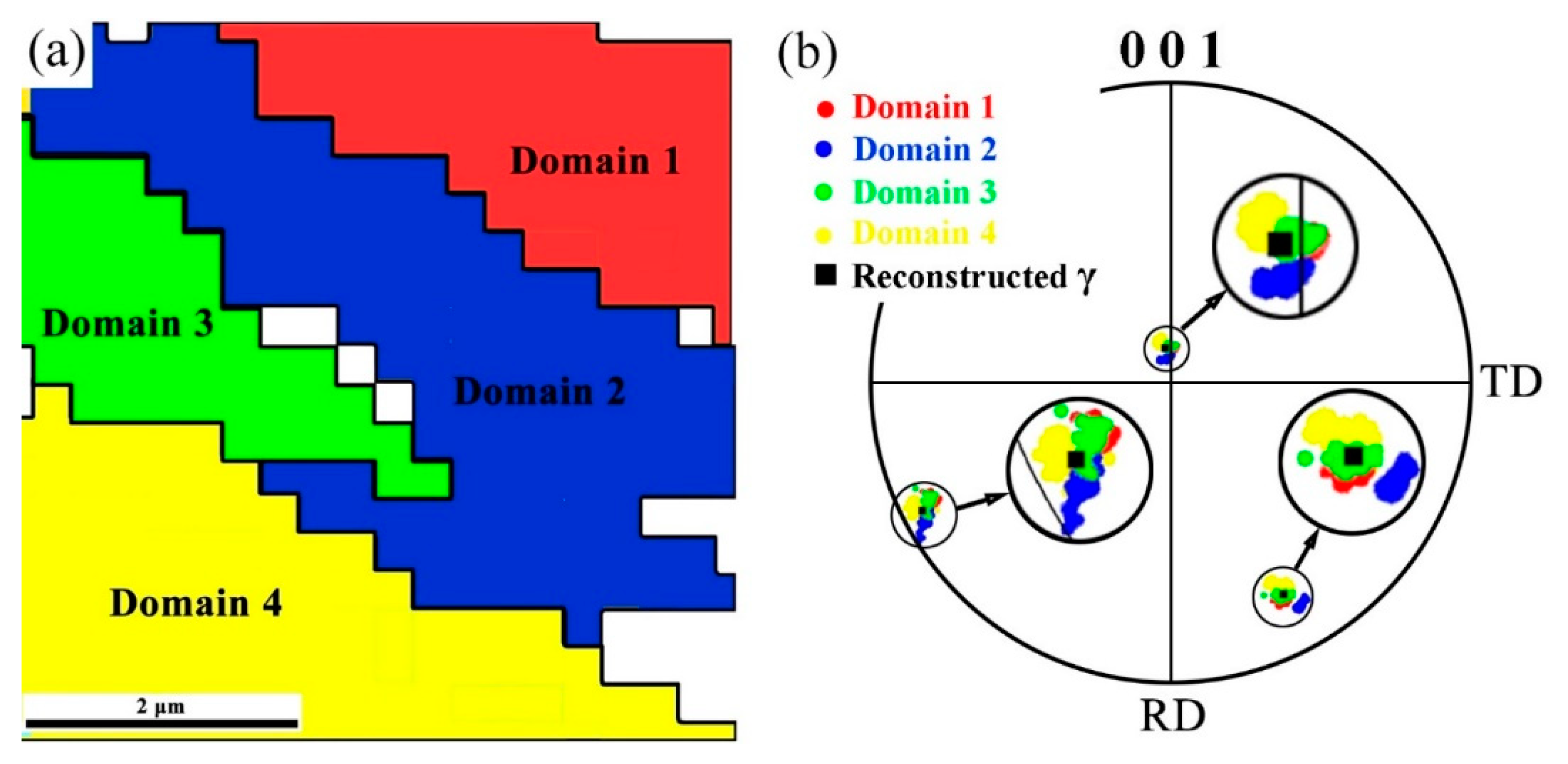 Crystals 09 00358 g004 550