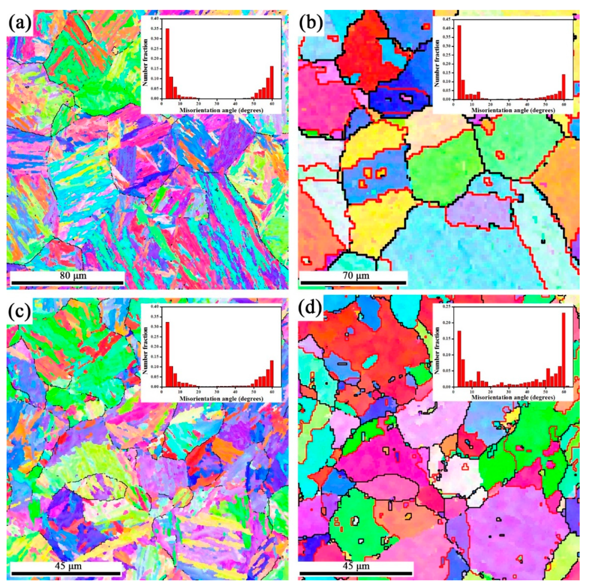 Crystals 09 00358 g008 550
