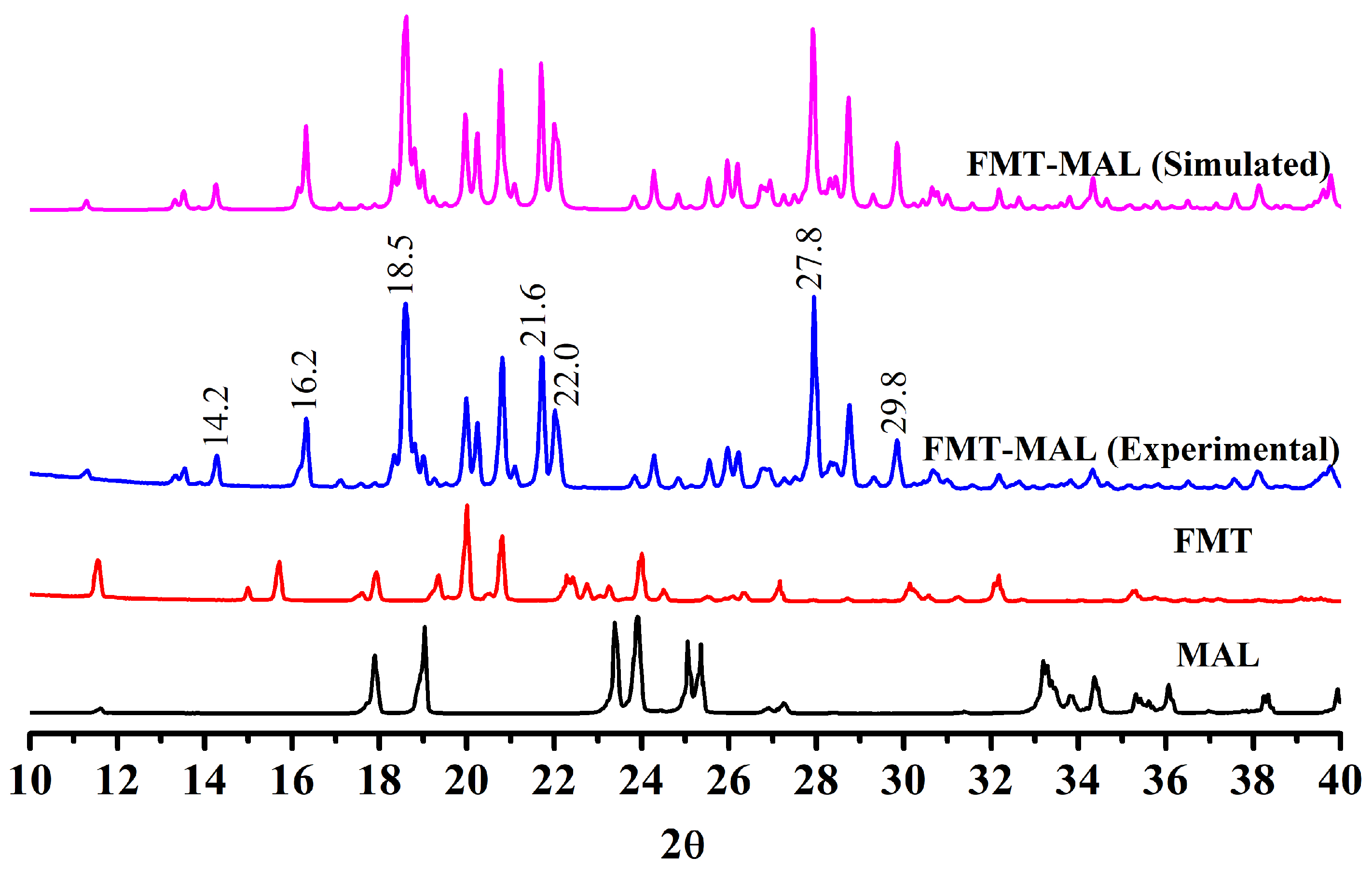Crystals 09 00360 g002 550