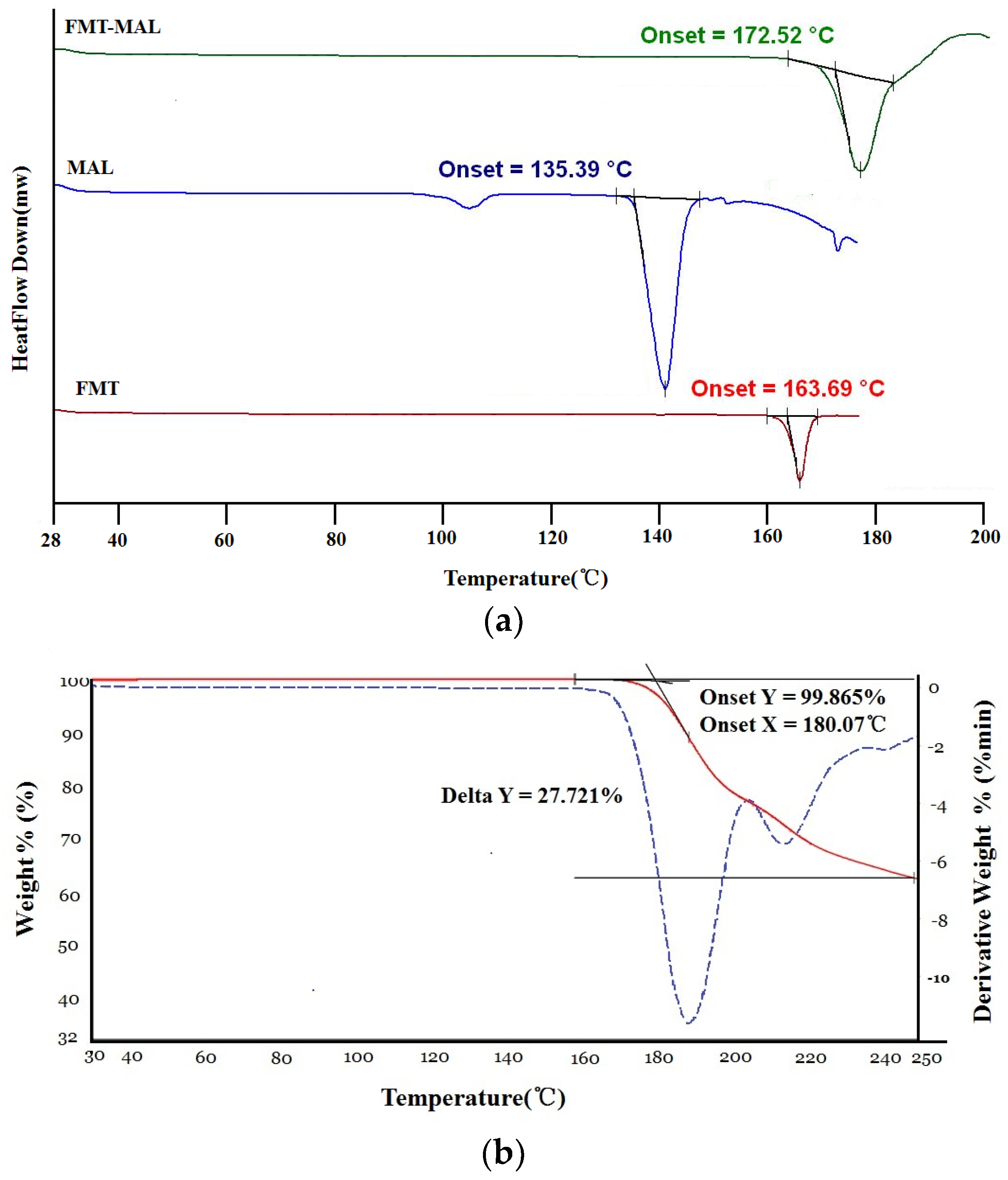 Crystals 09 00360 g004 550