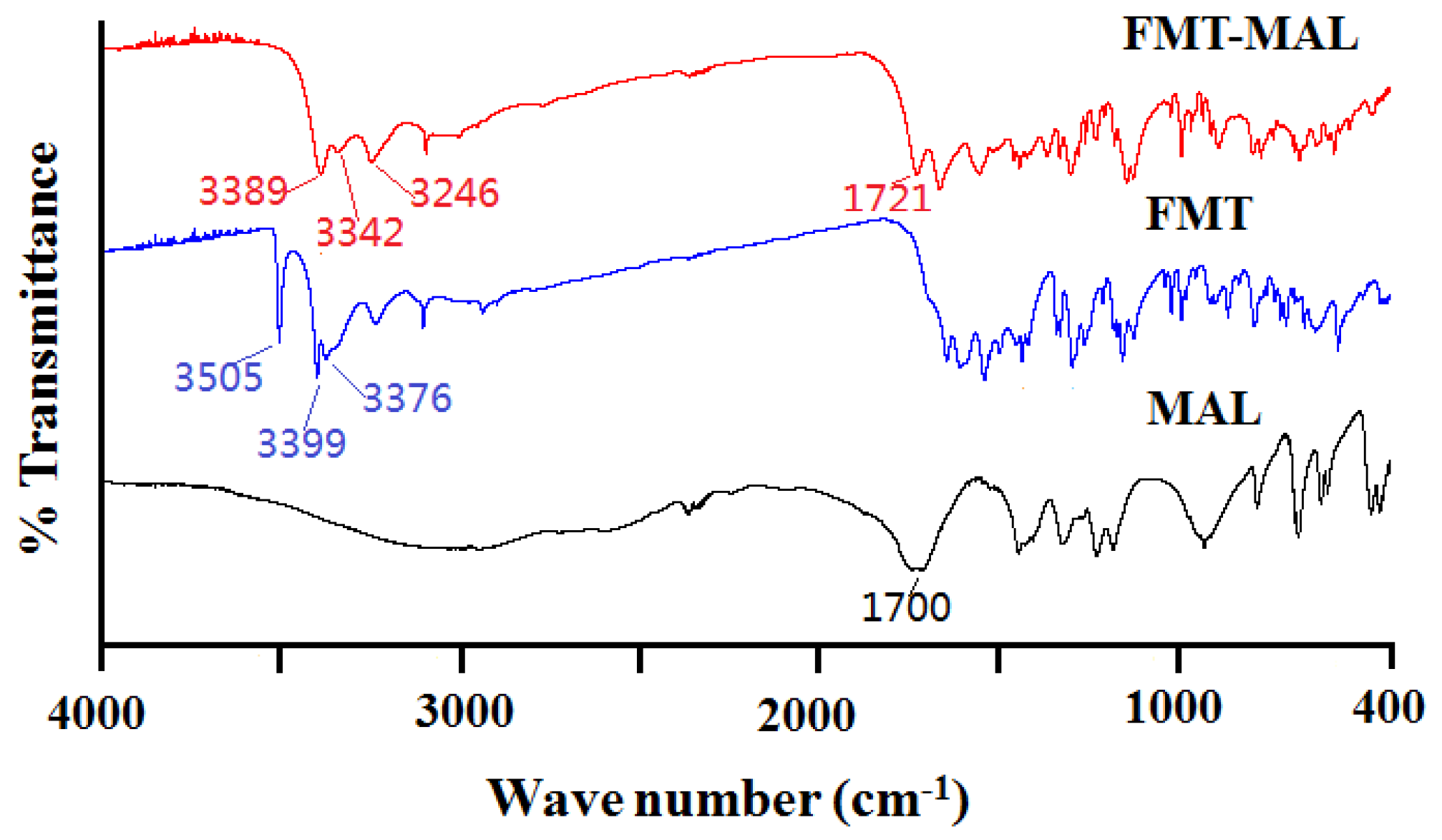Crystals 09 00360 g005 550
