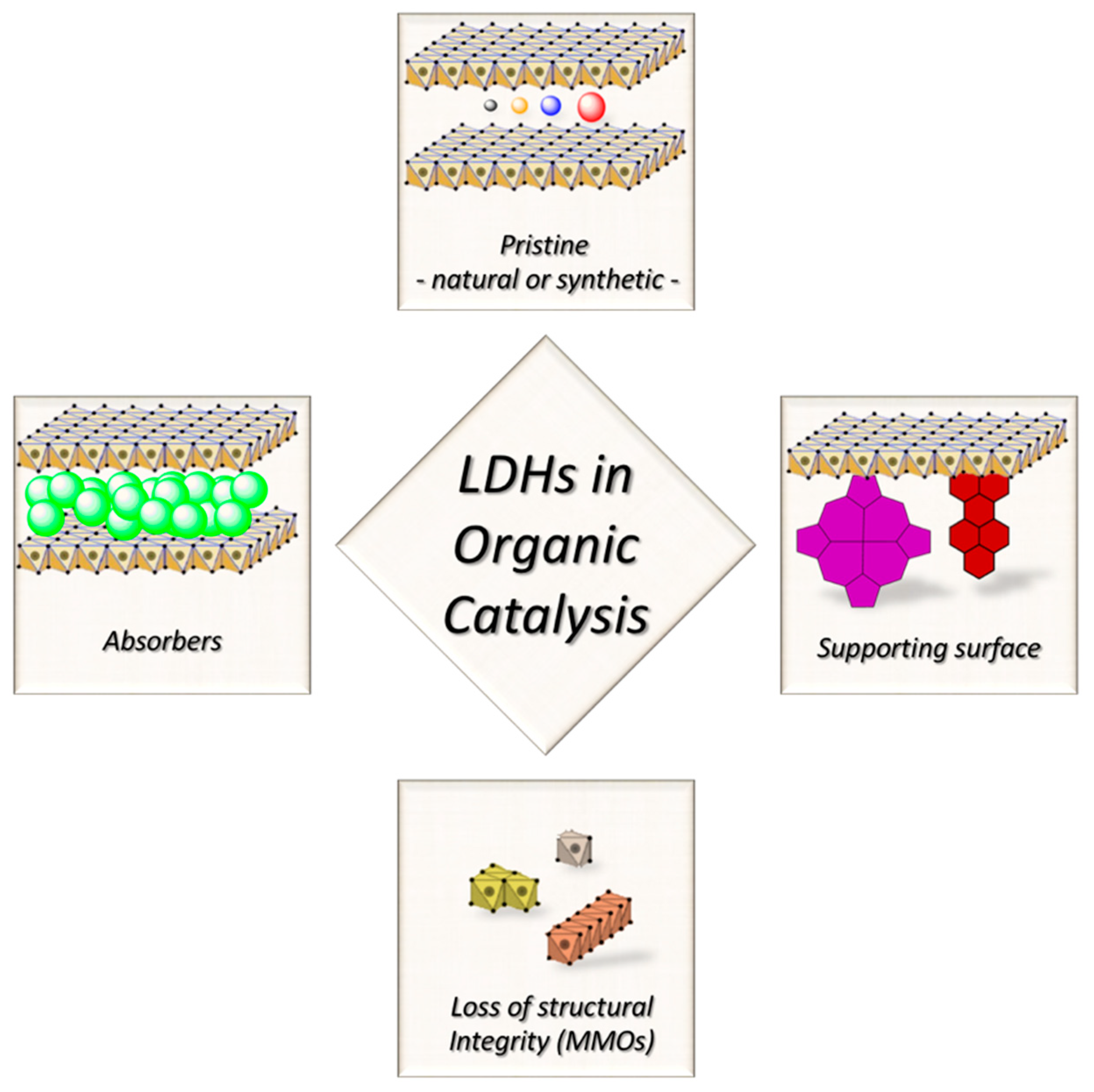 Crystals 09 00361 g002