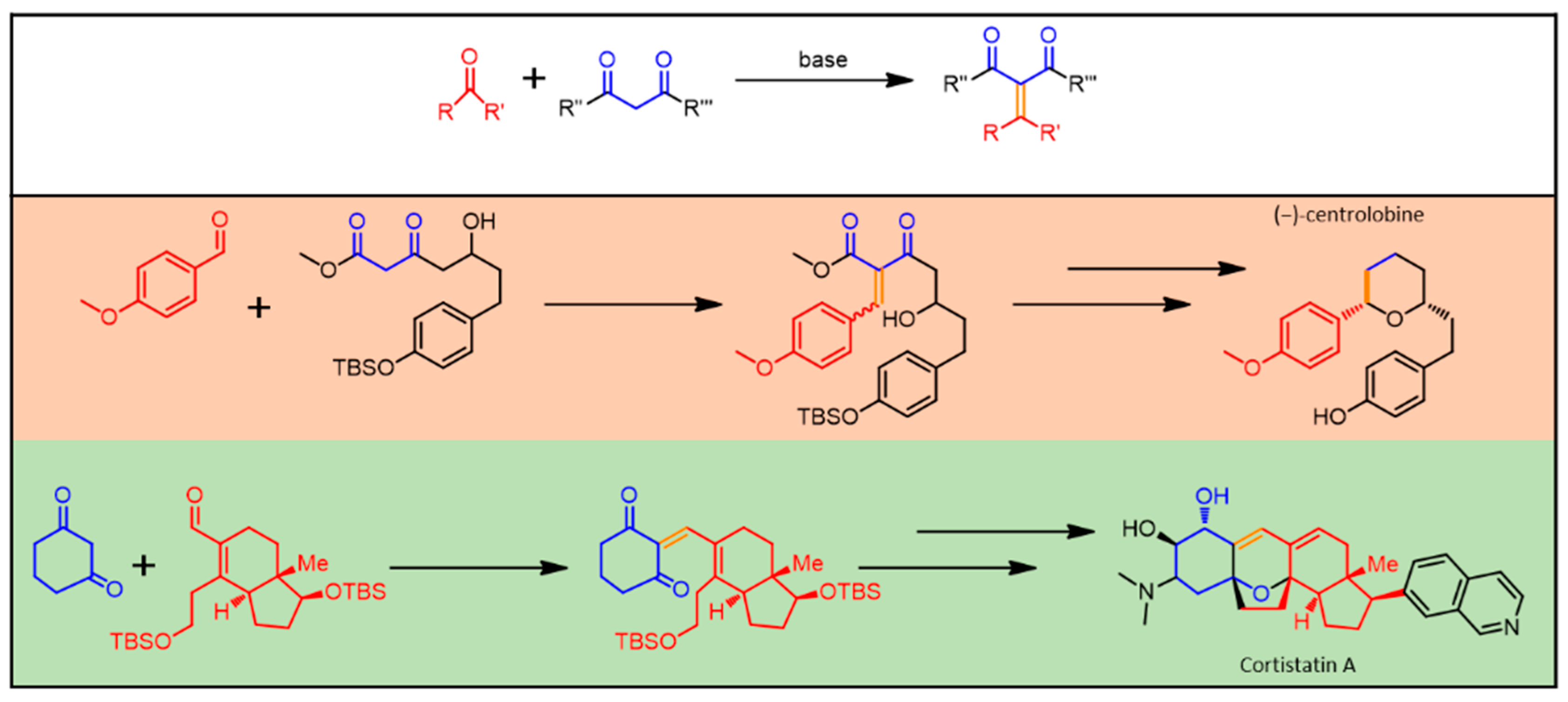 Crystals 09 00361 g004