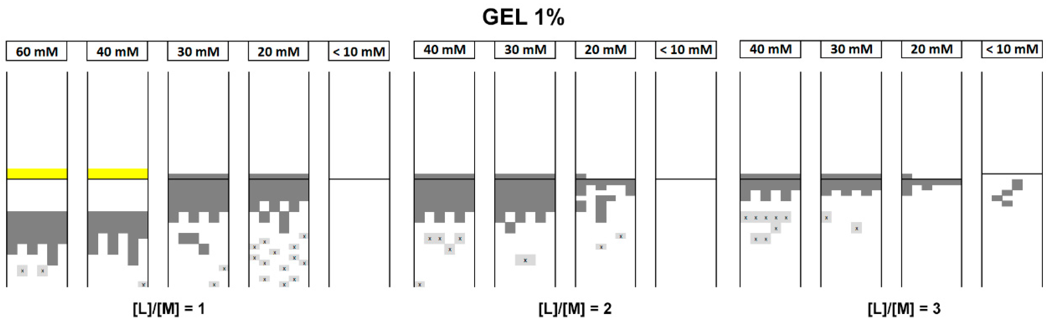 Crystals 09 00363 g006 Crystals 09 00363 g006