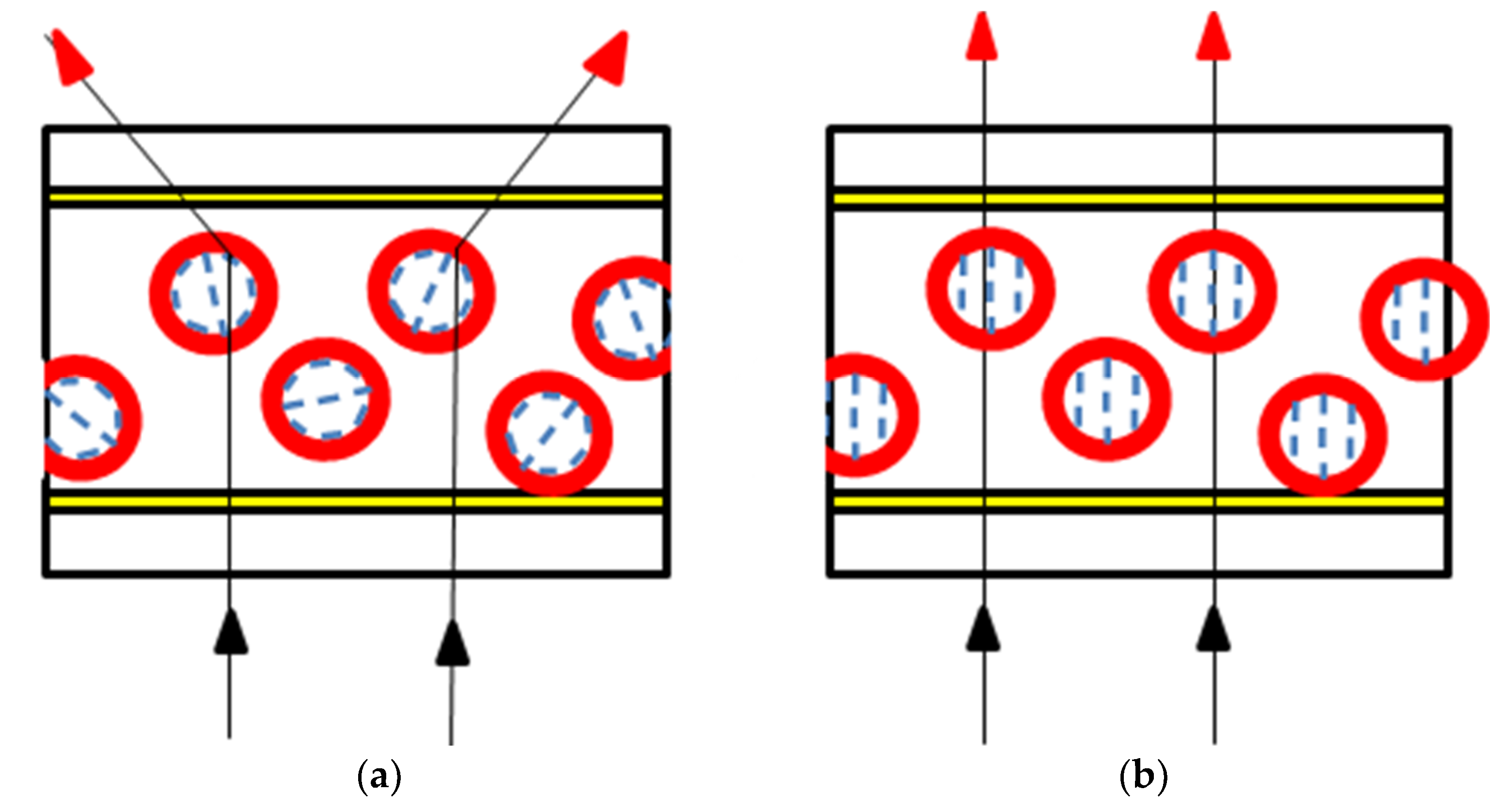 Crystals 09 00364 g005