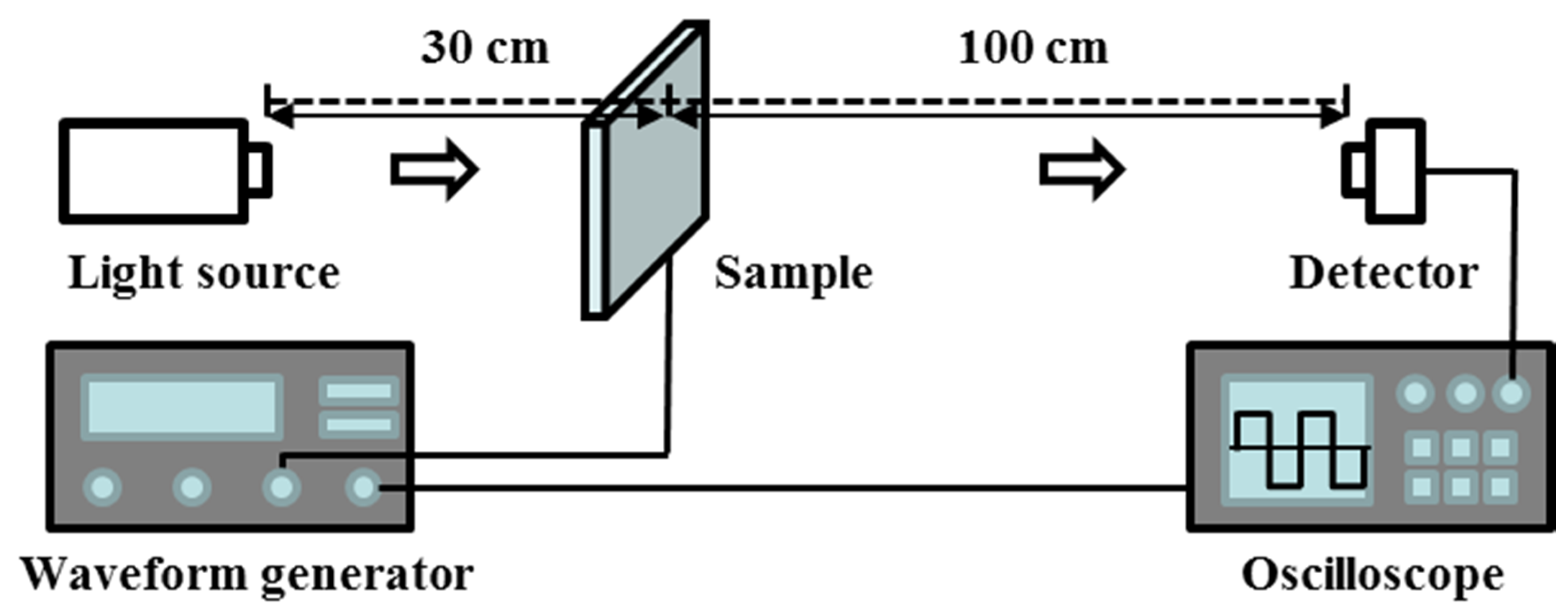 Crystals 09 00364 g007
