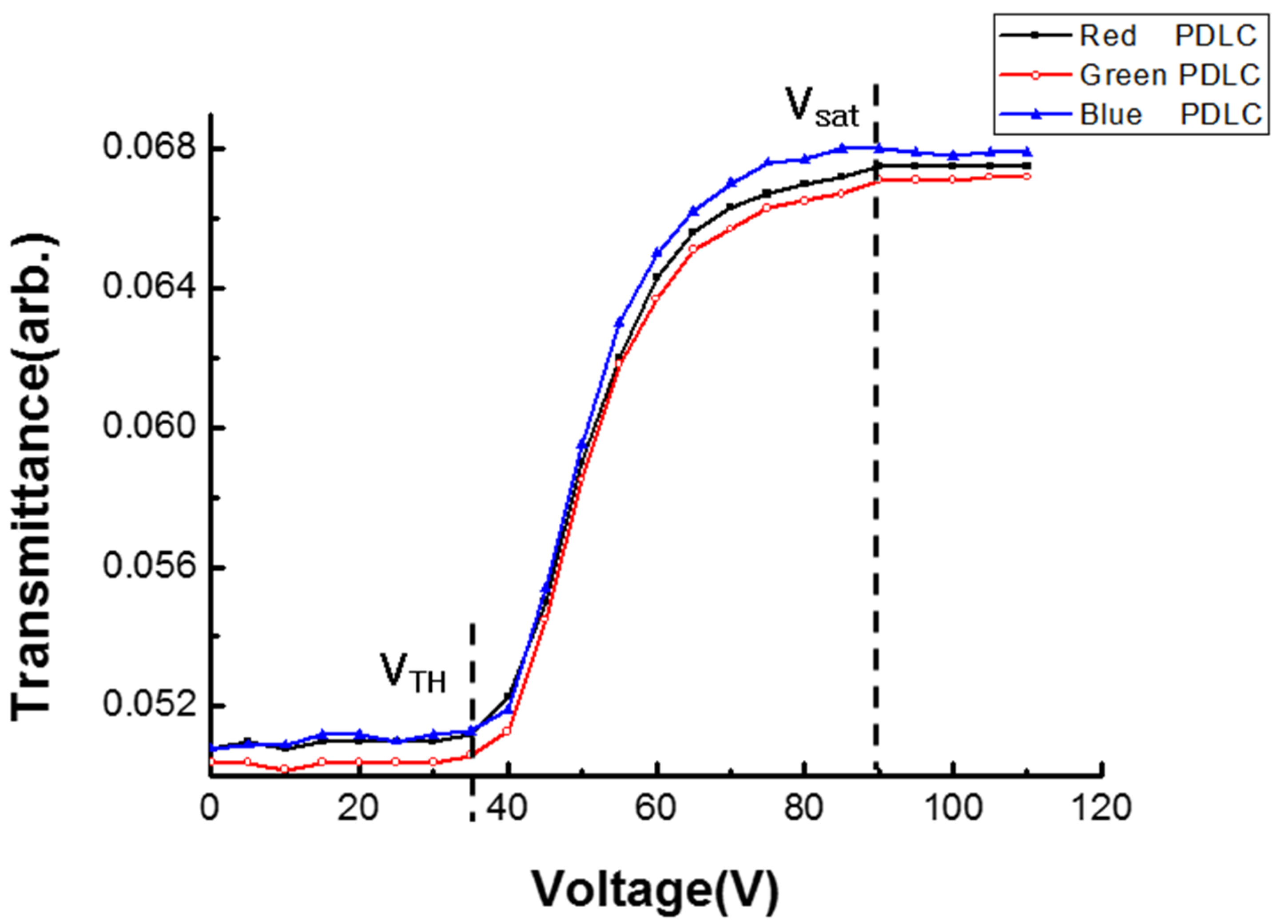 Crystals 09 00364 g008