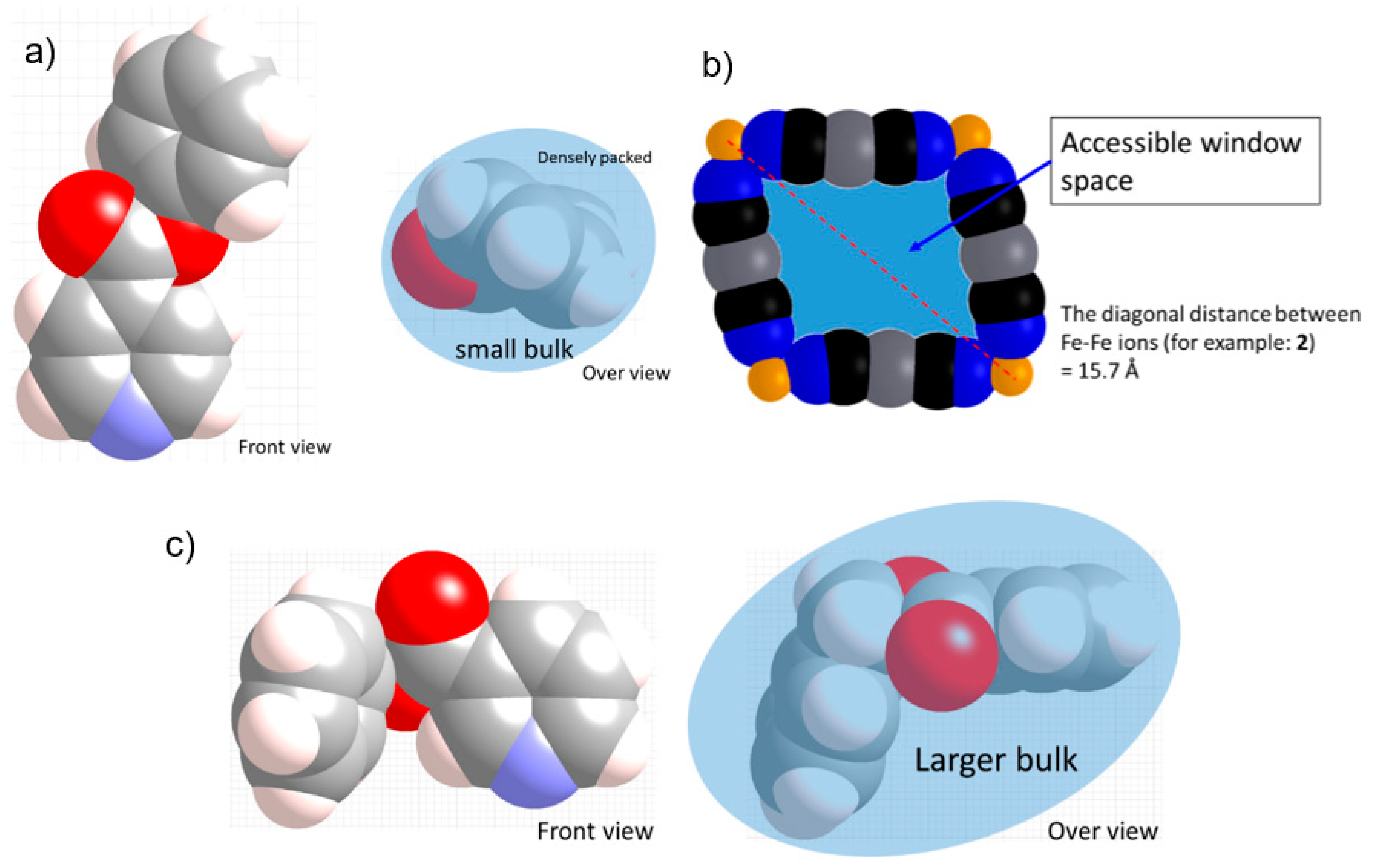Crystals 09 00370 sch002 Crystals 09 00370 sch002