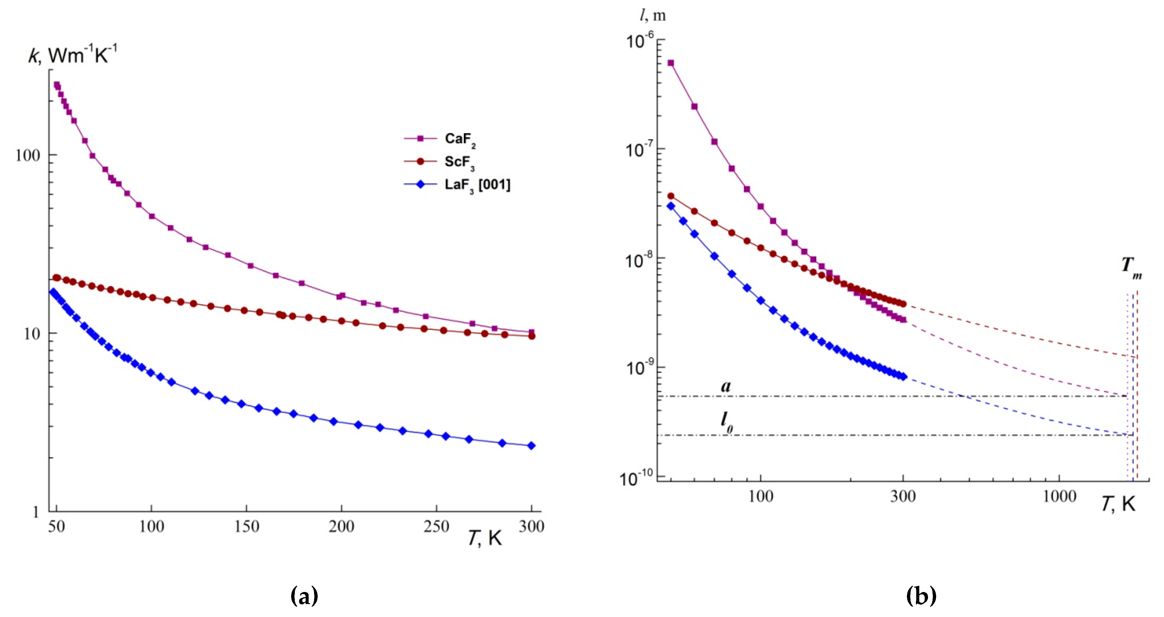 Crystals 09 00371 g006