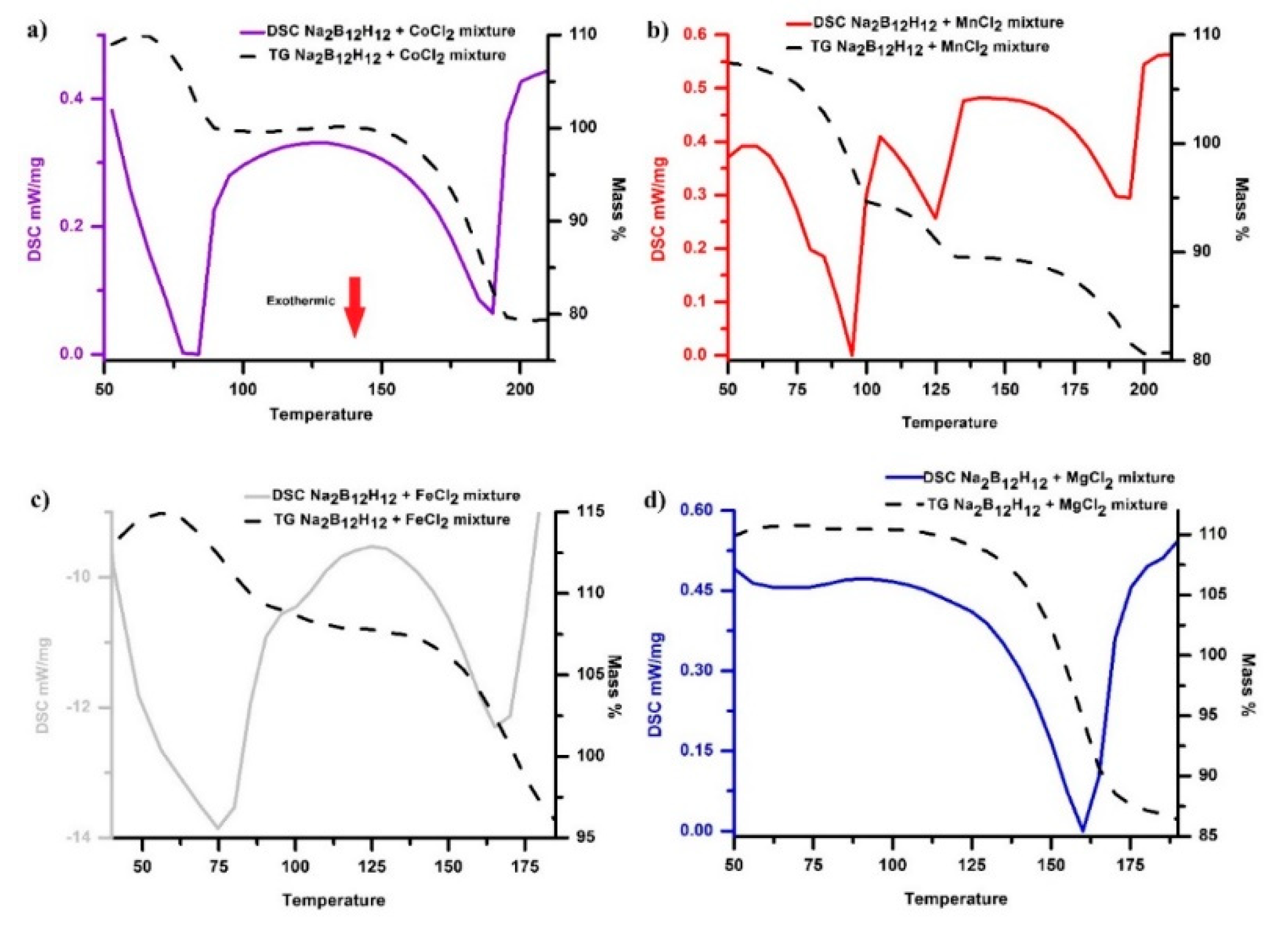 Crystals 09 00372 g001 Crystals 09 00372 g001