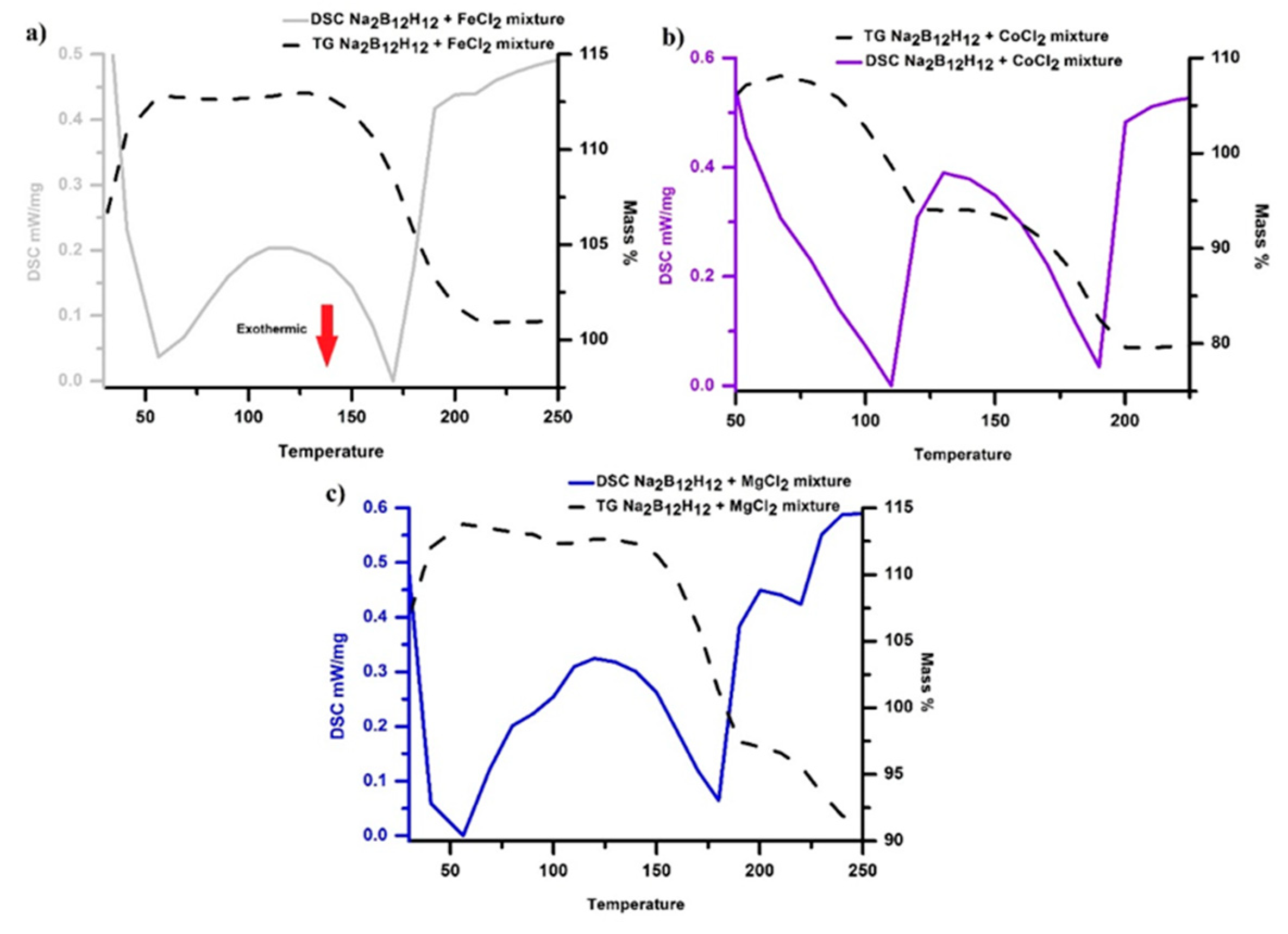 Crystals 09 00372 g002 Crystals 09 00372 g002