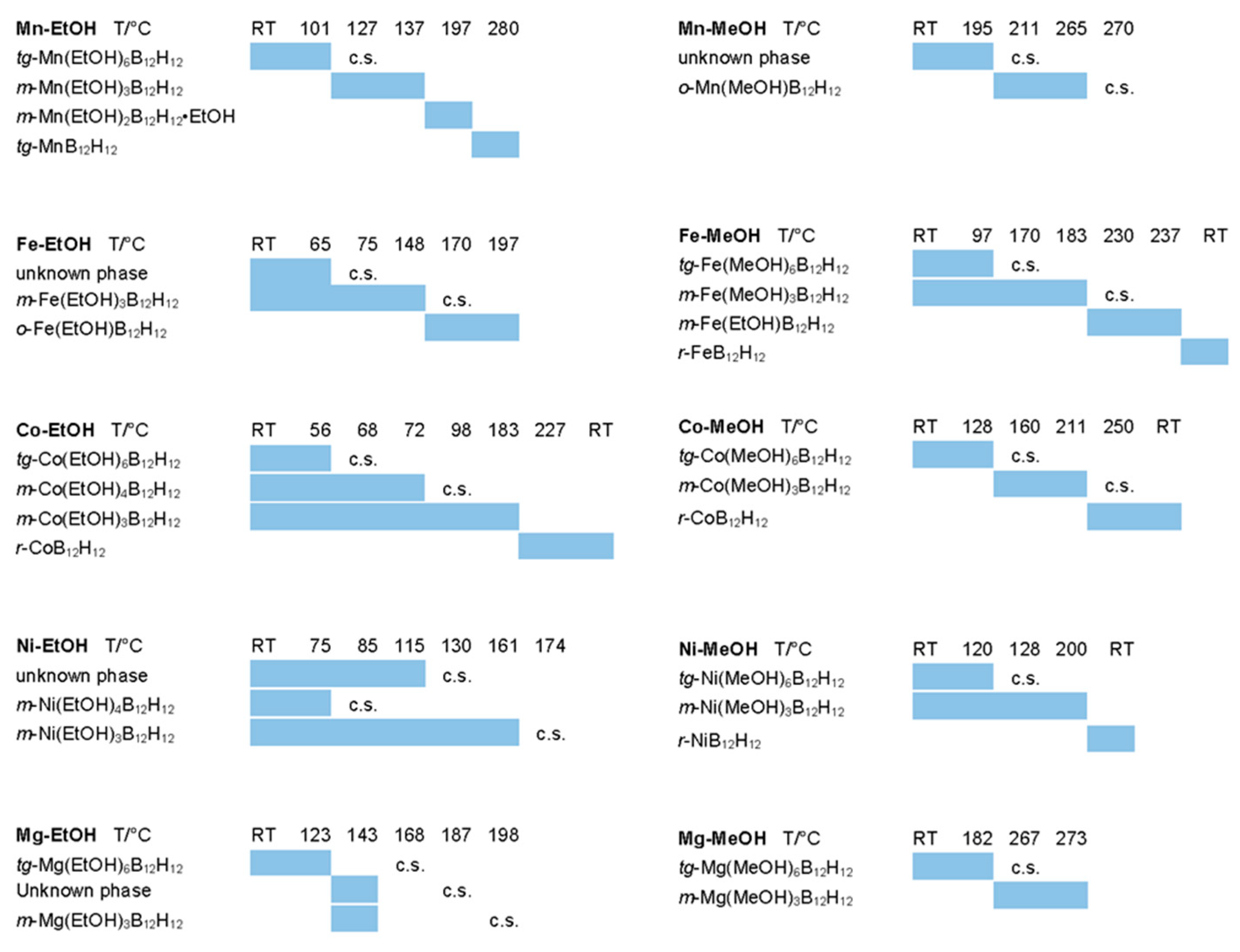 Crystals 09 00372 g005 Crystals 09 00372 g005