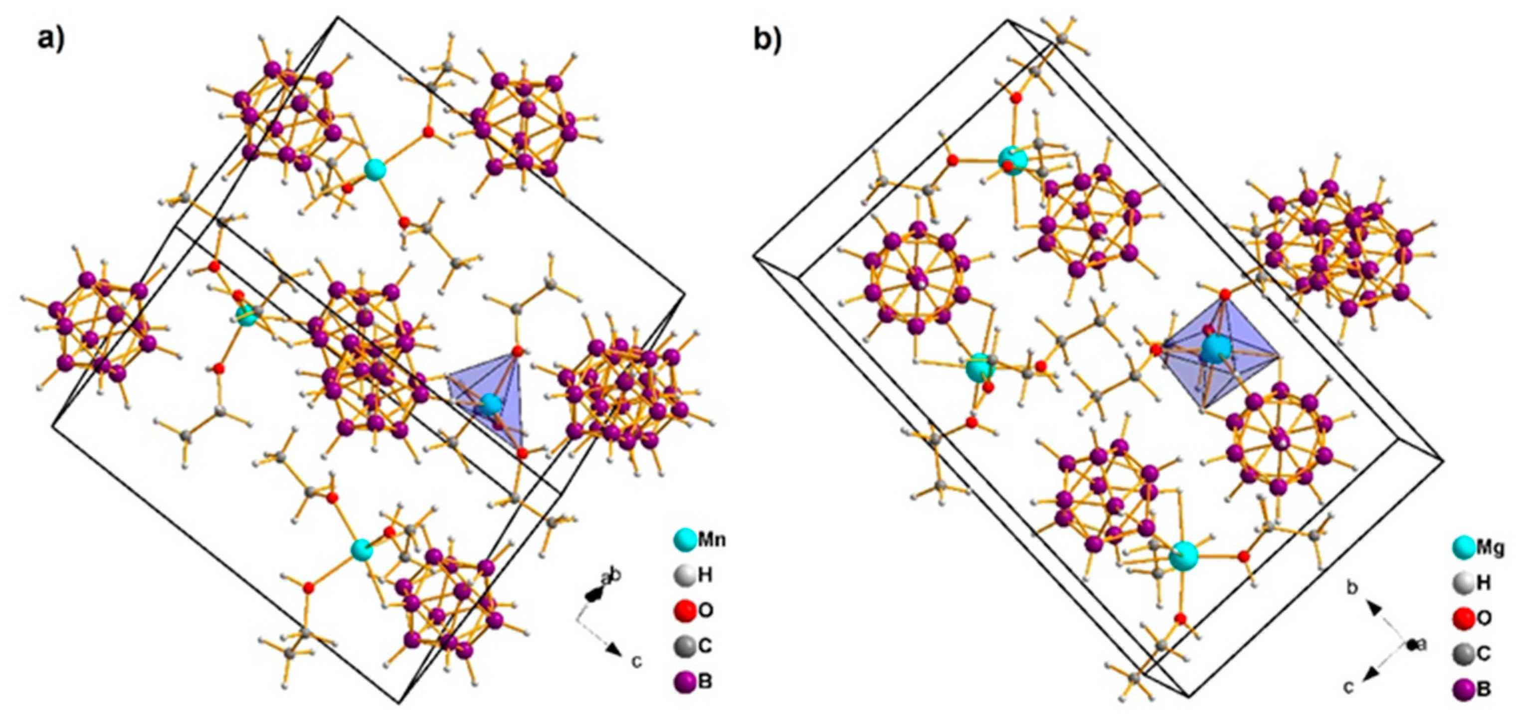 Crystals 09 00372 g008 Crystals 09 00372 g008