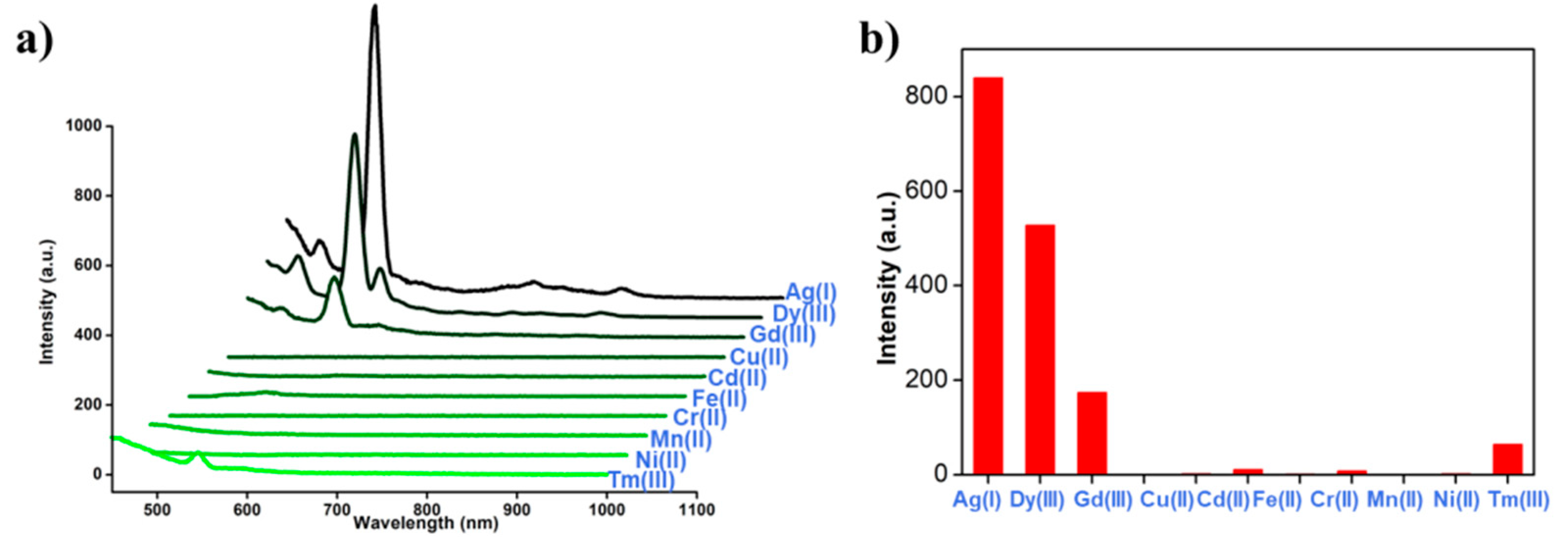 Crystals 09 00374 g003