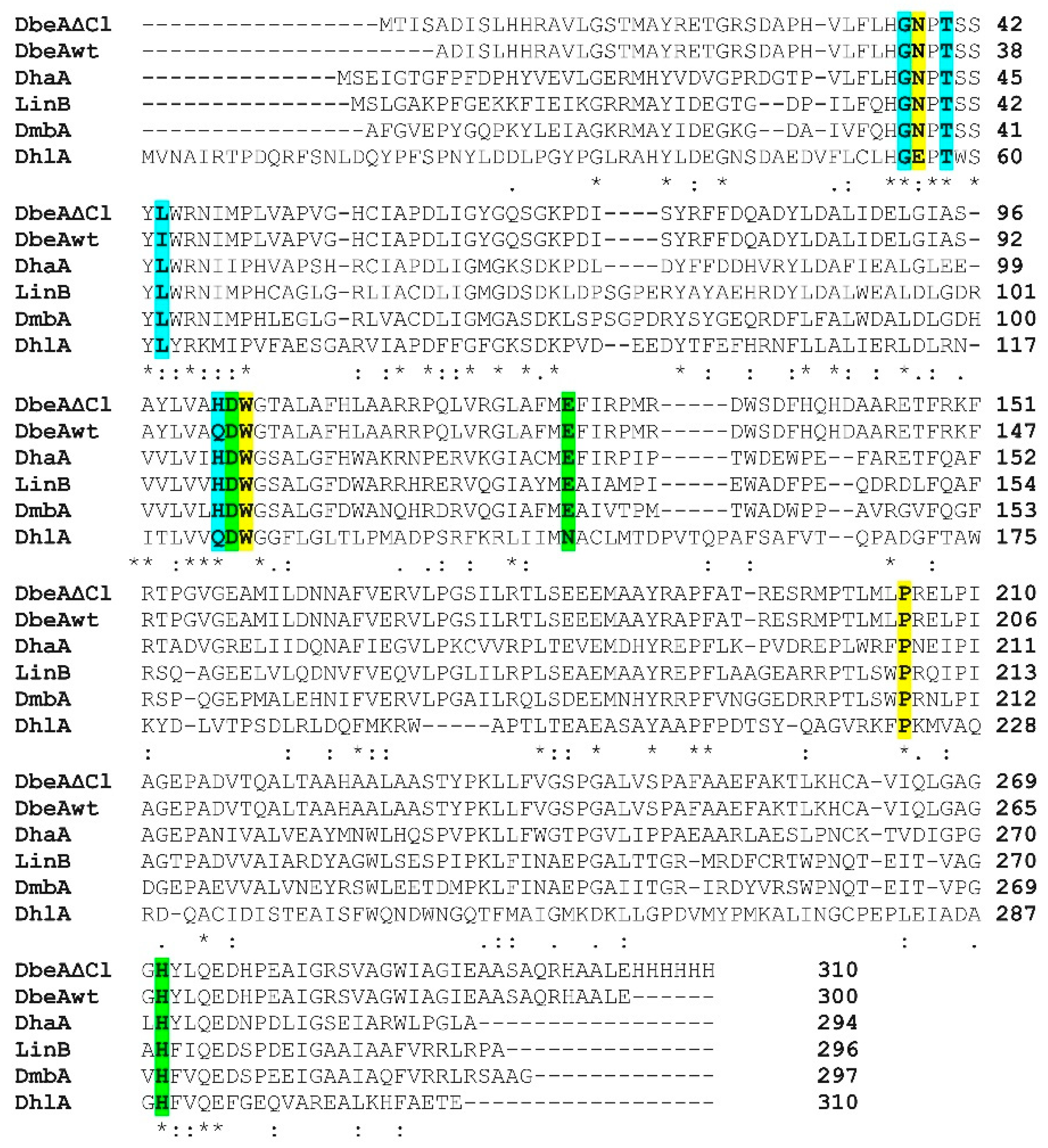 Crystals 09 00375 g004