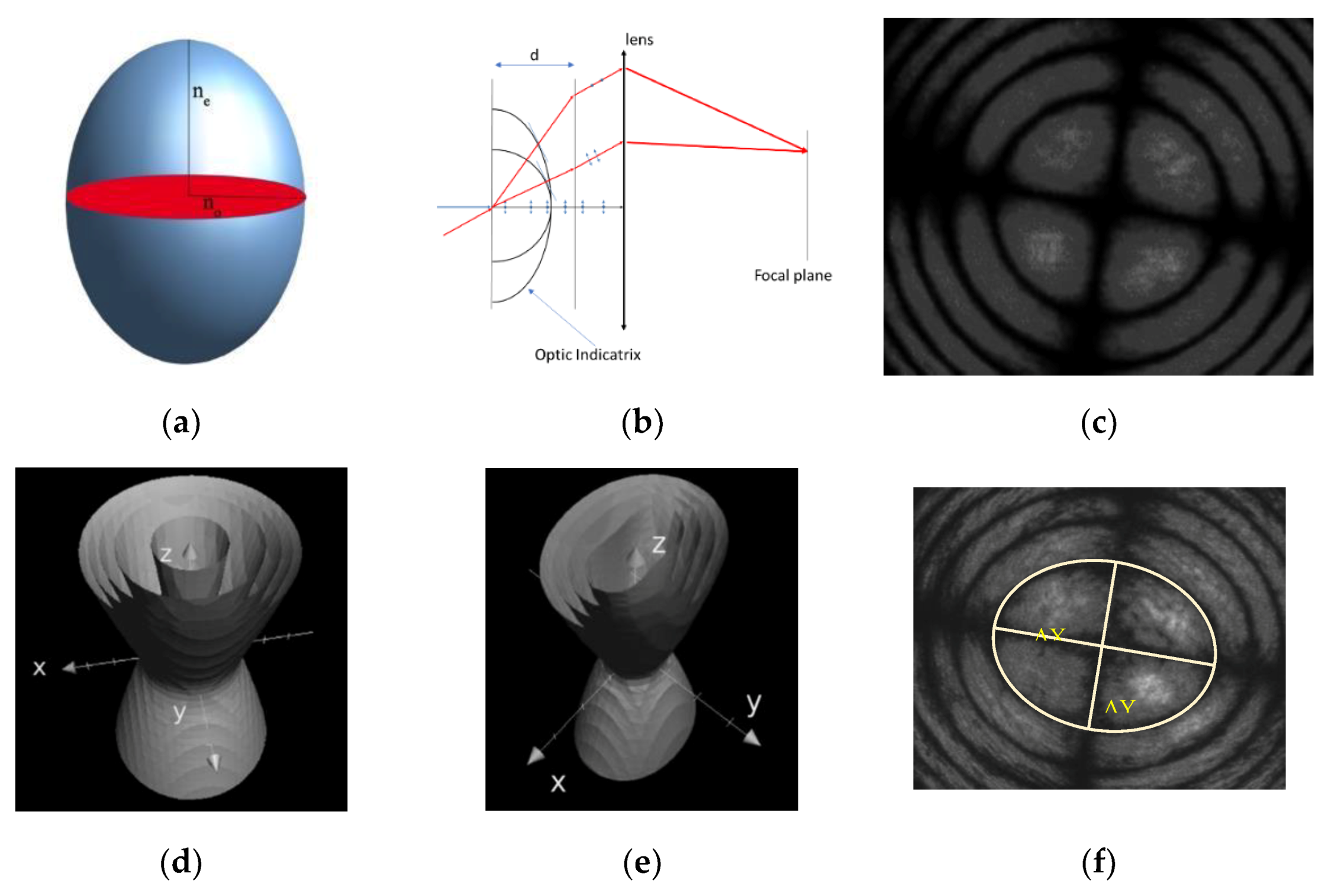 Crystals 09 00376 g001
