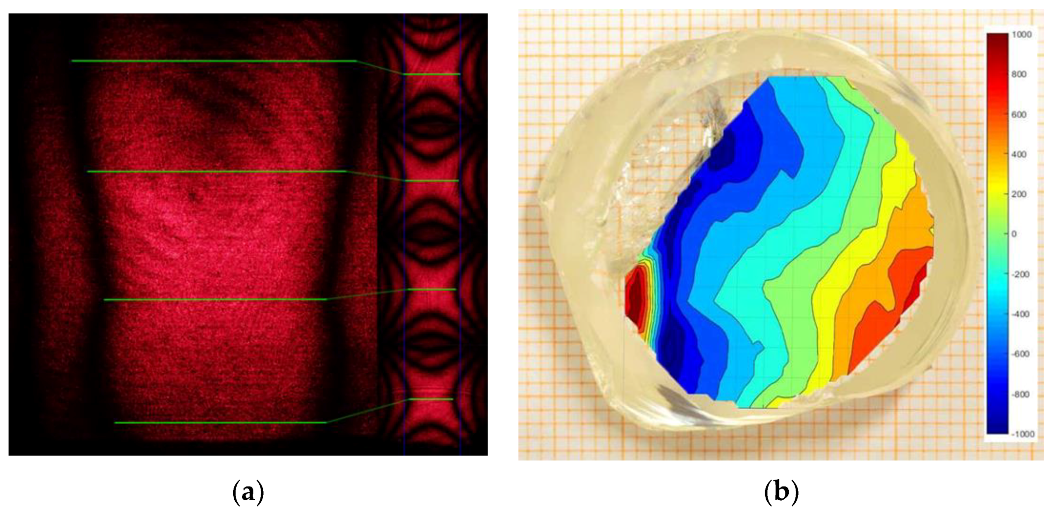 Crystals 09 00376 g006