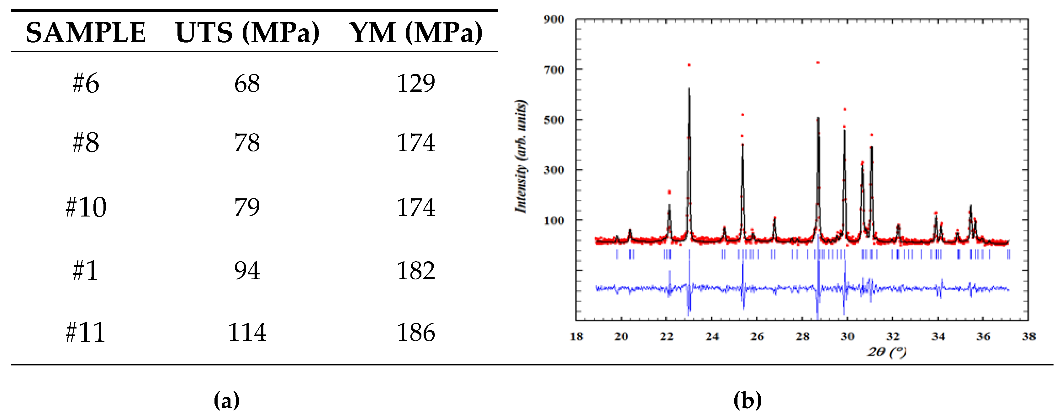 Crystals 09 00376 g008