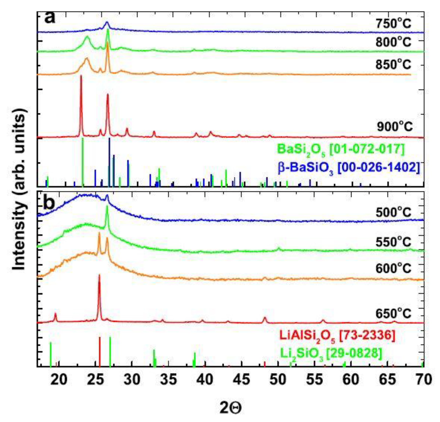 Crystals 09 00376 g011