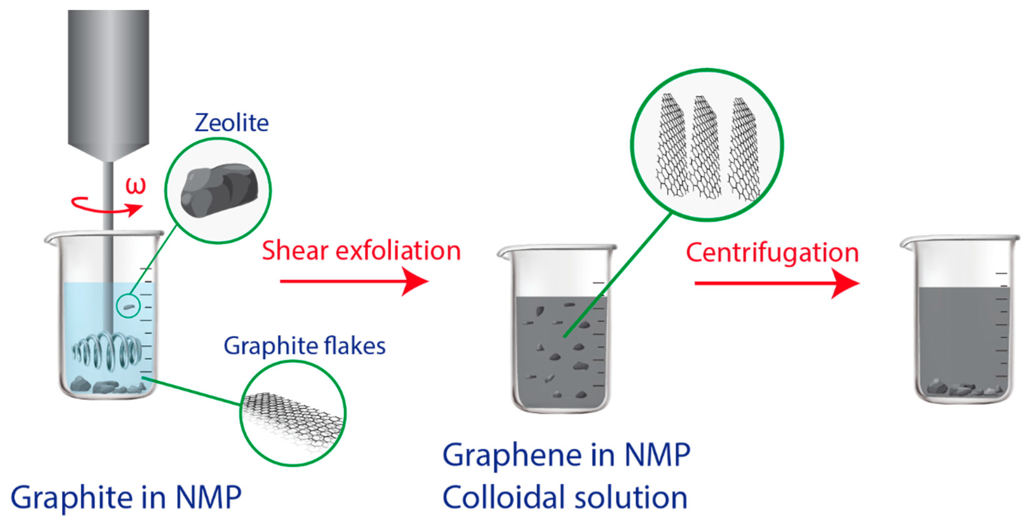 Crystals 09 00377 g001 Crystals 09 00377 g001