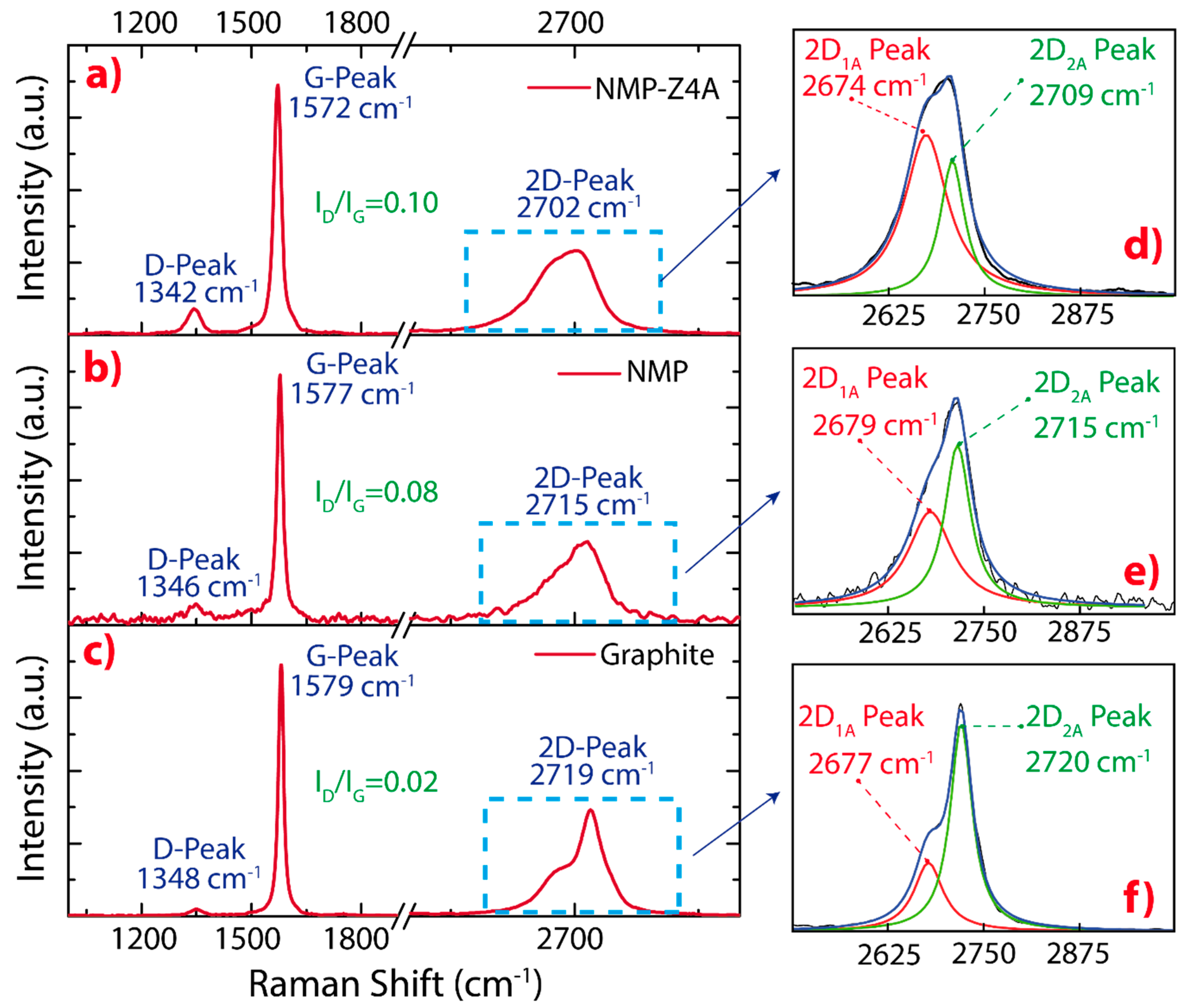 Crystals 09 00377 g002 Crystals 09 00377 g002