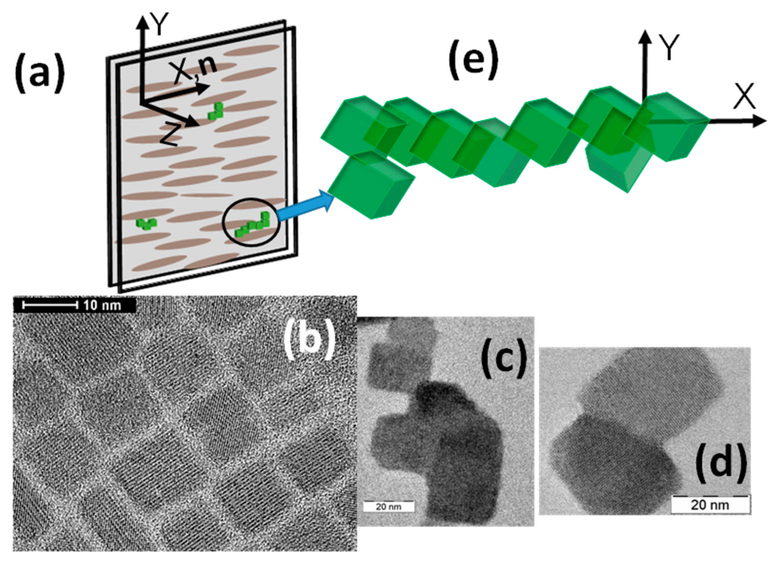 Crystals 09 00378 g001 Crystals 09 00378 g001