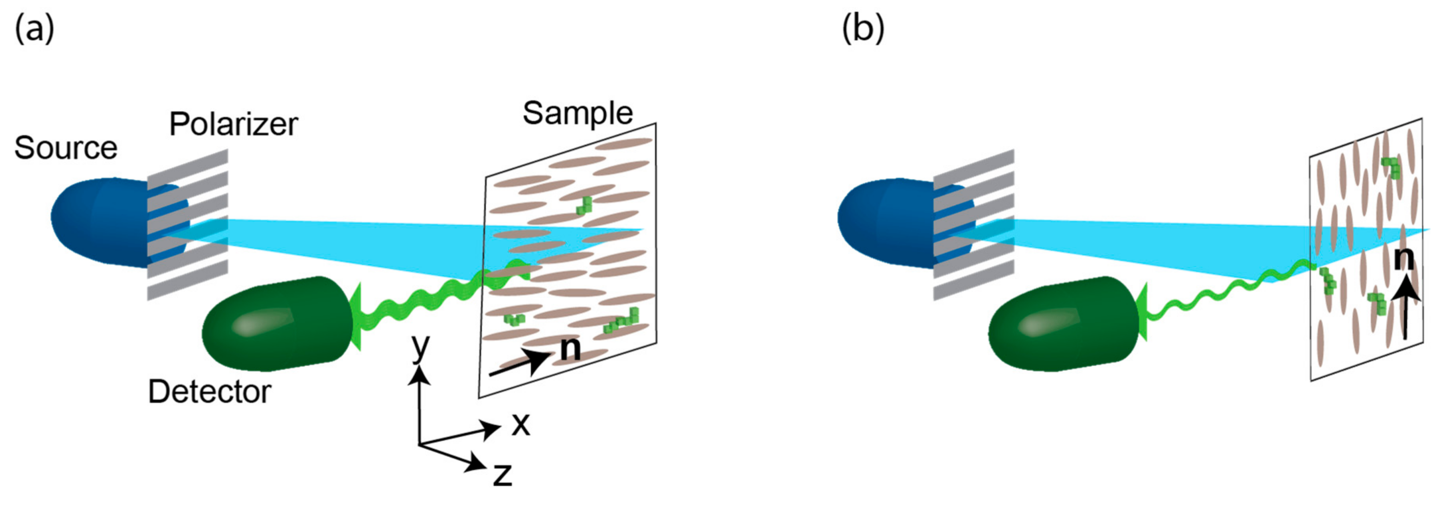 Crystals 09 00378 g003 Crystals 09 00378 g003